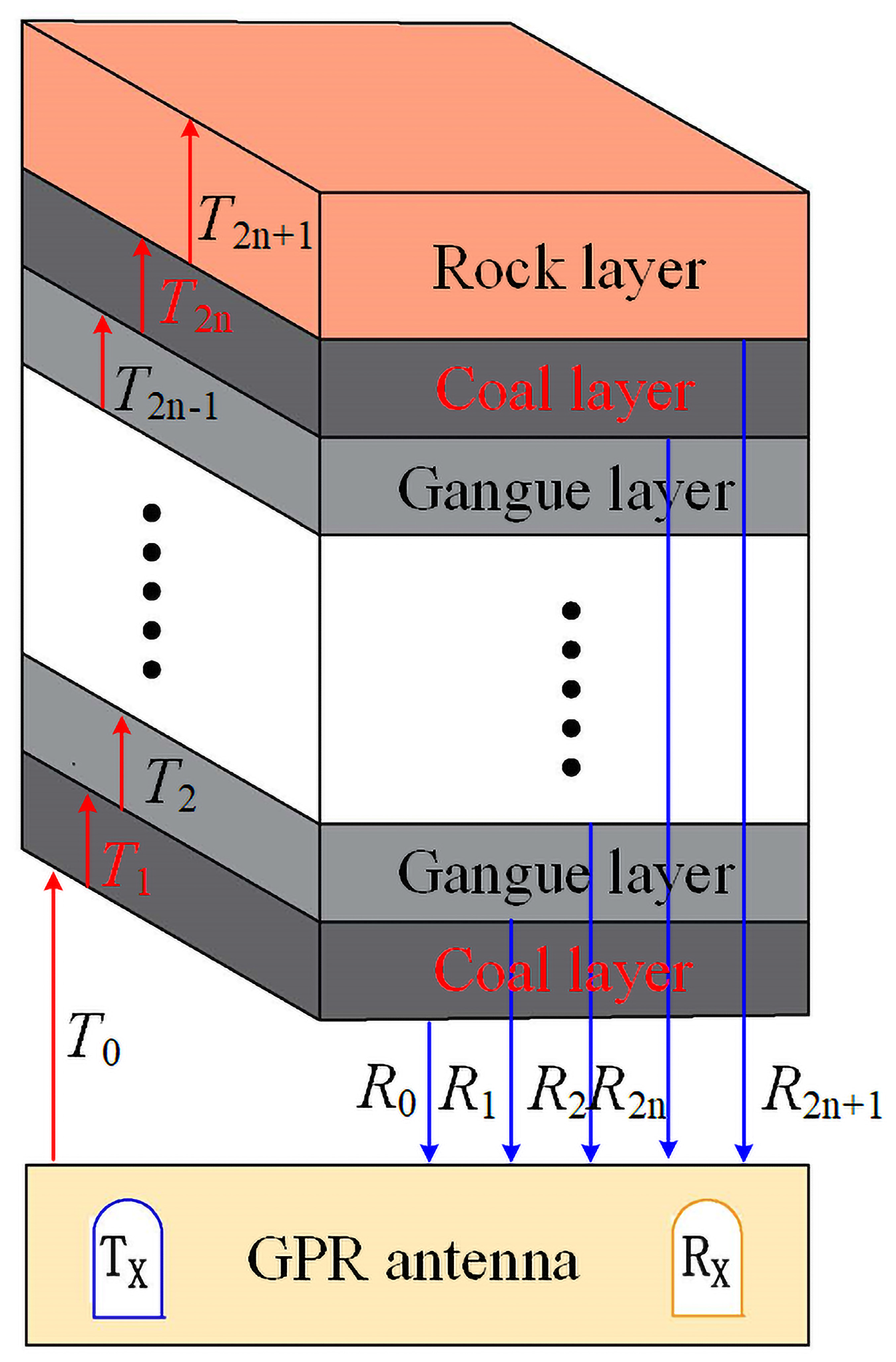 Applsci 14 02721 g004