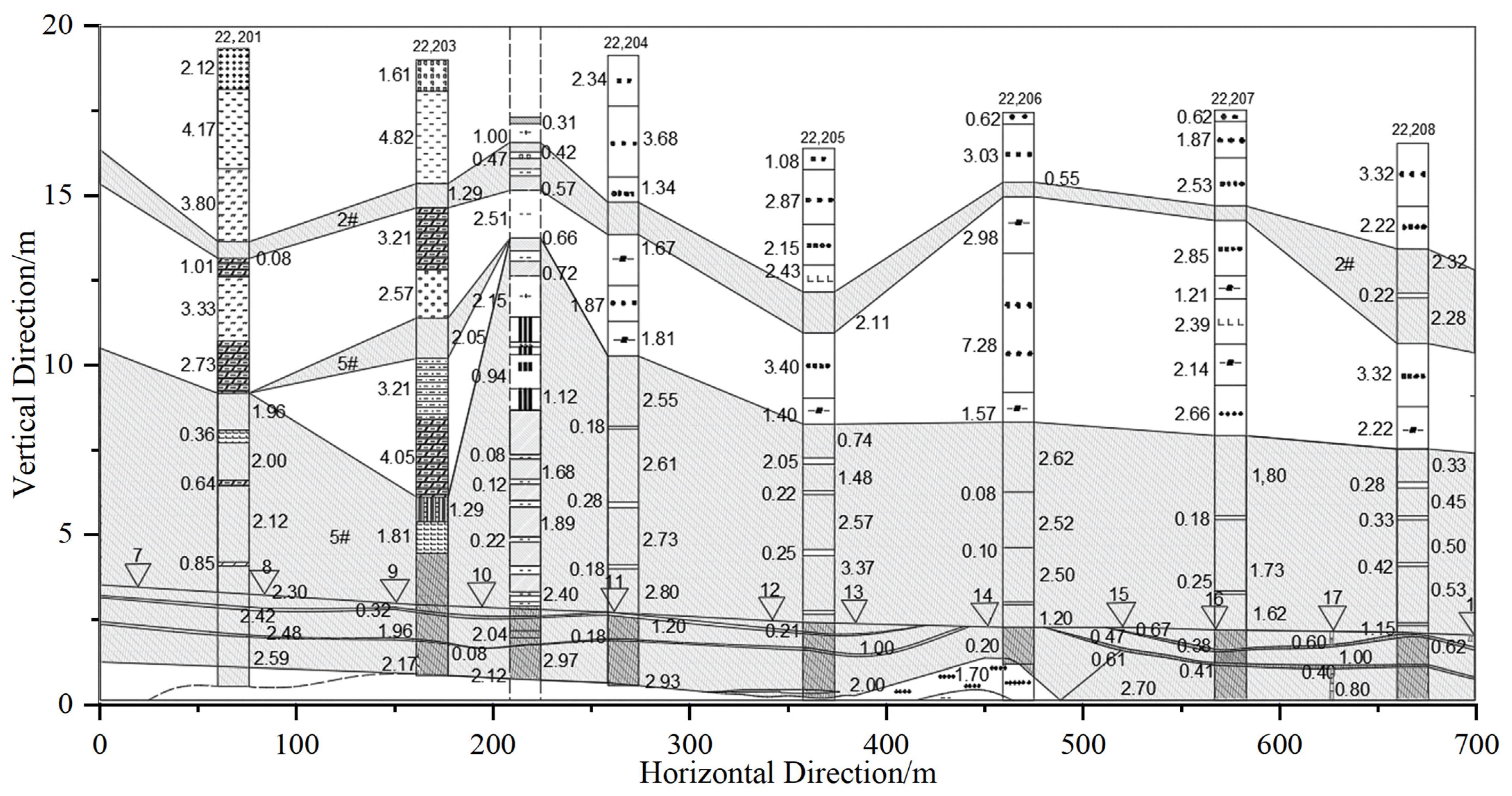 Applsci 14 02721 g007