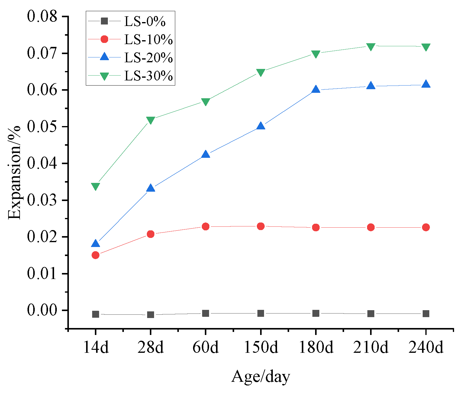 Applsci 14 02723 g005