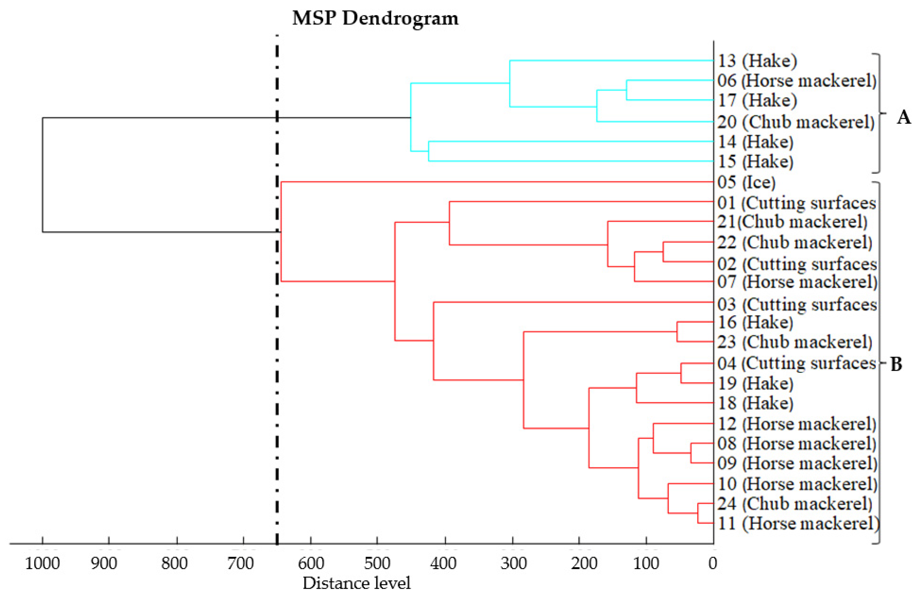 Applsci 14 02725 g001