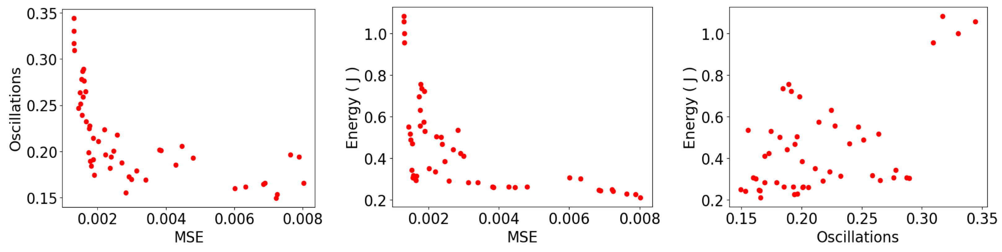 Applsci 14 02726 g007