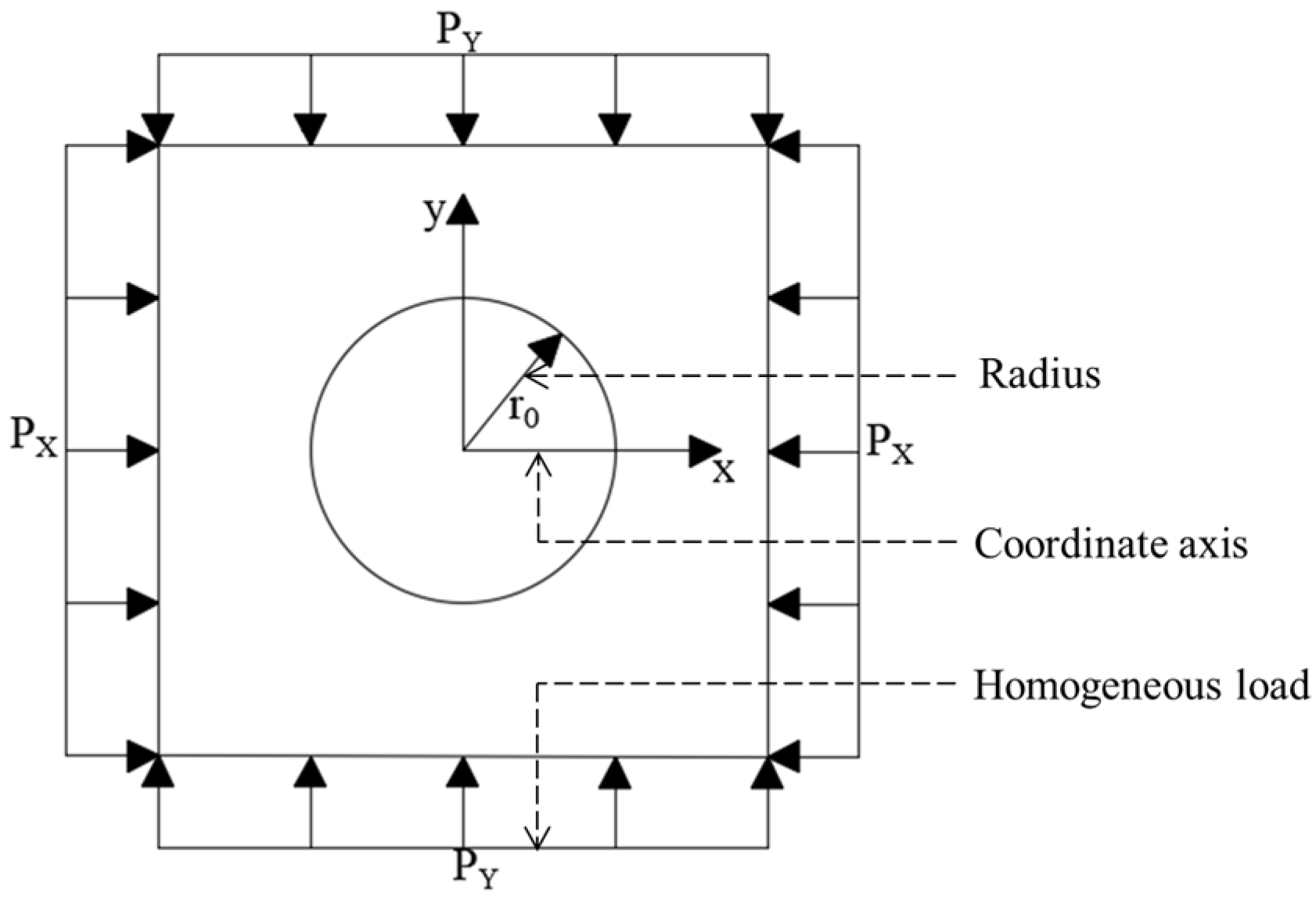 Applsci 14 02727 g004
