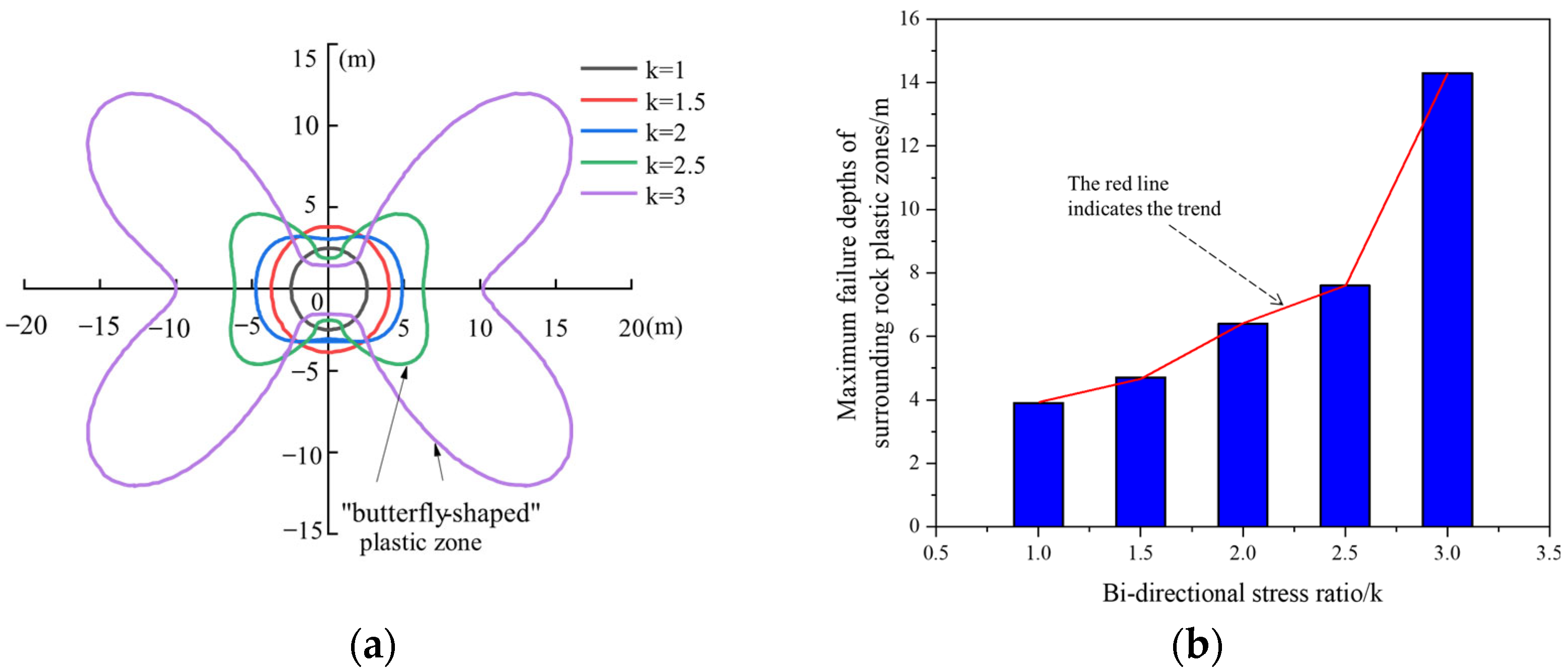 Applsci 14 02727 g005