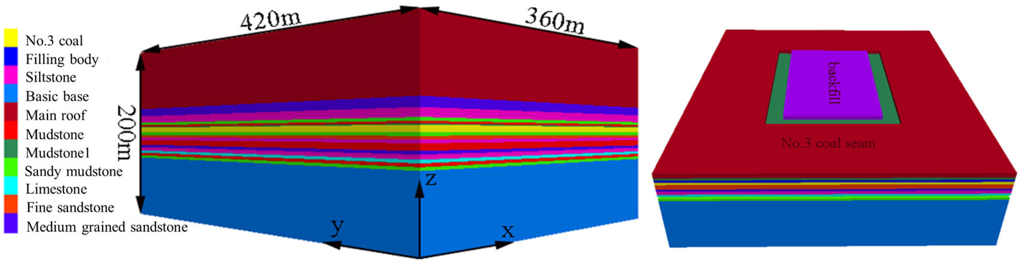 Applsci 14 02727 g006