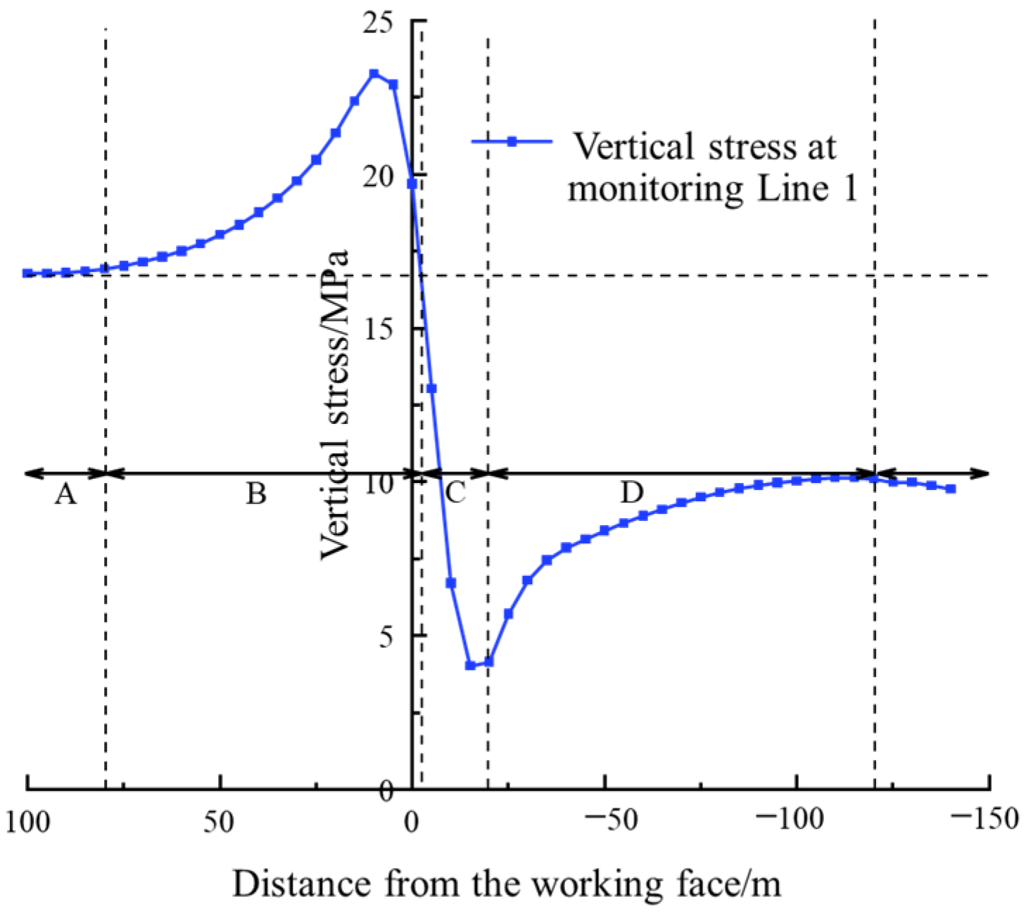 Applsci 14 02727 g008