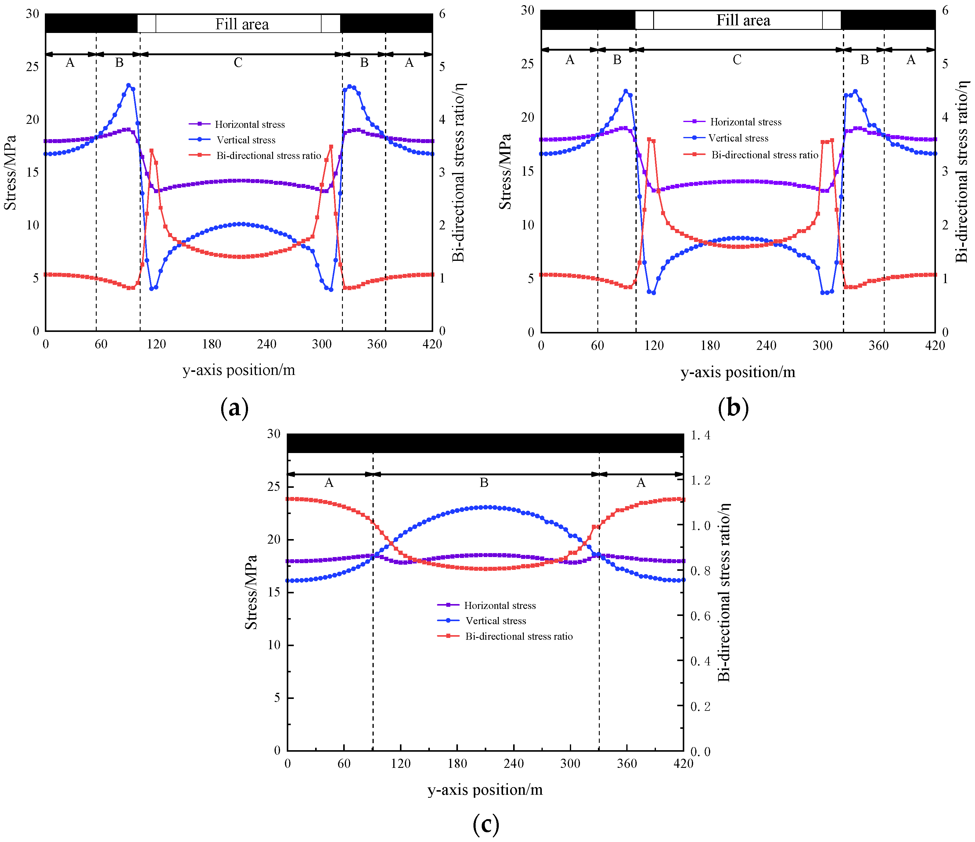 Applsci 14 02727 g010