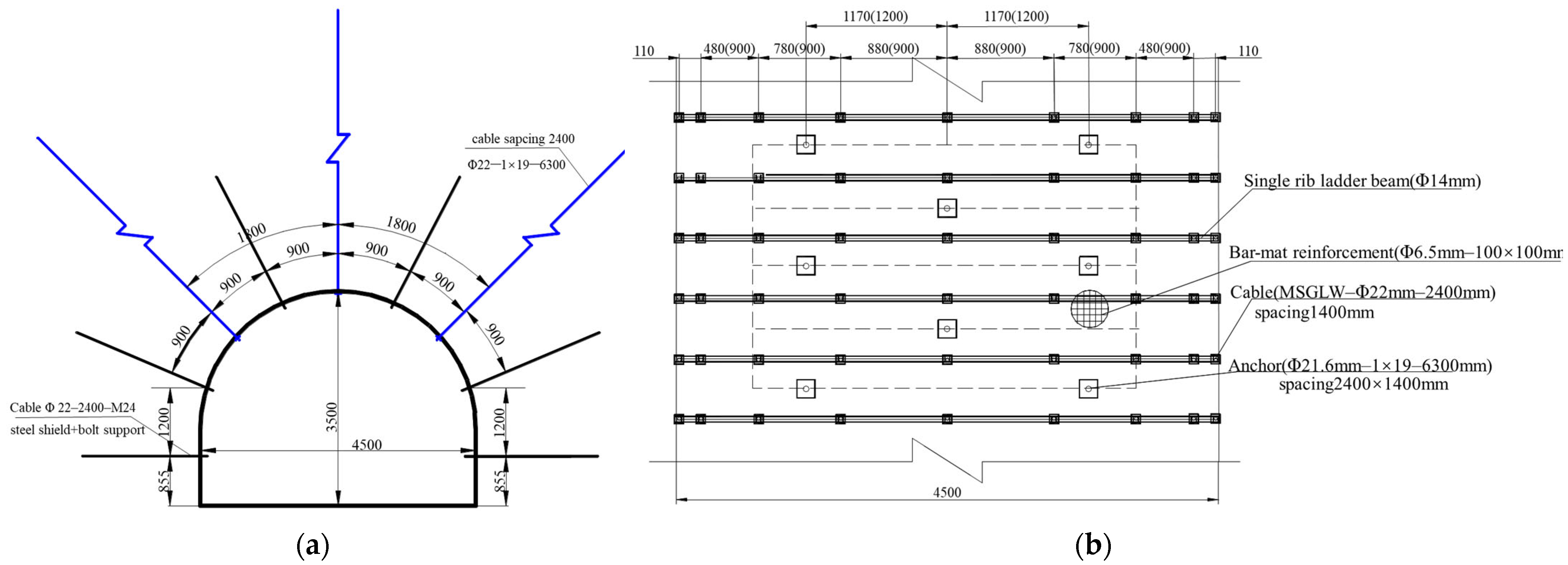 Applsci 14 02727 g015