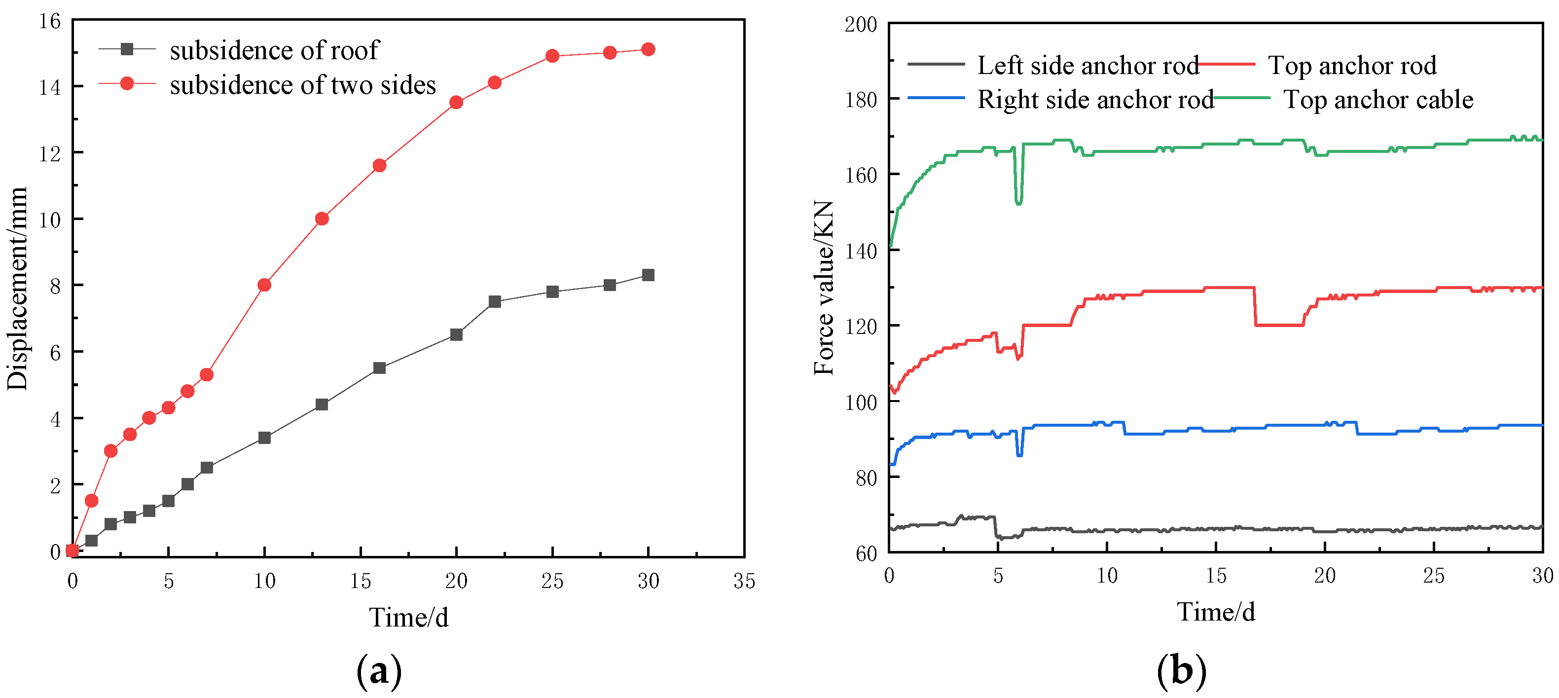 Applsci 14 02727 g016