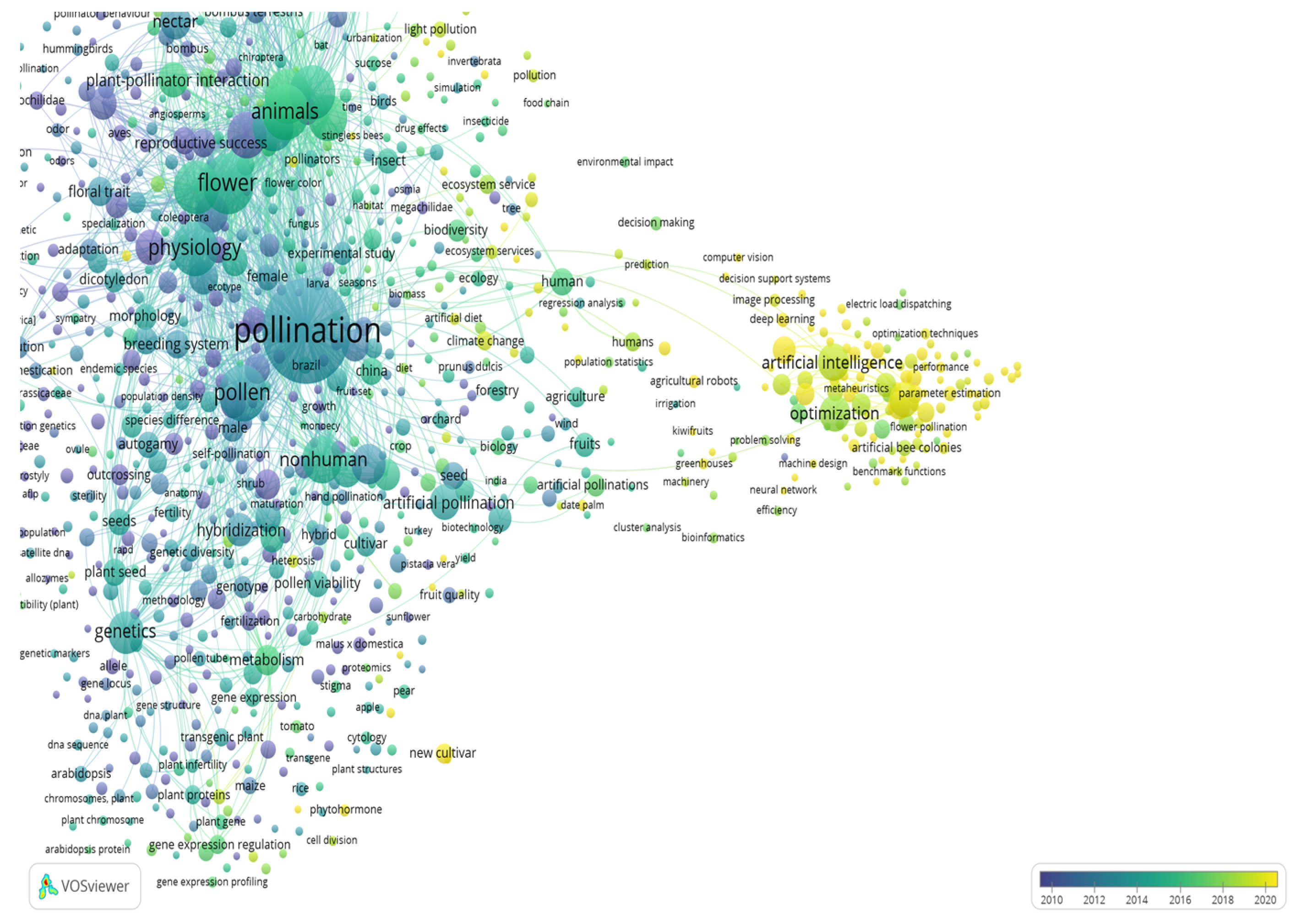 Applsci 14 02732 g001