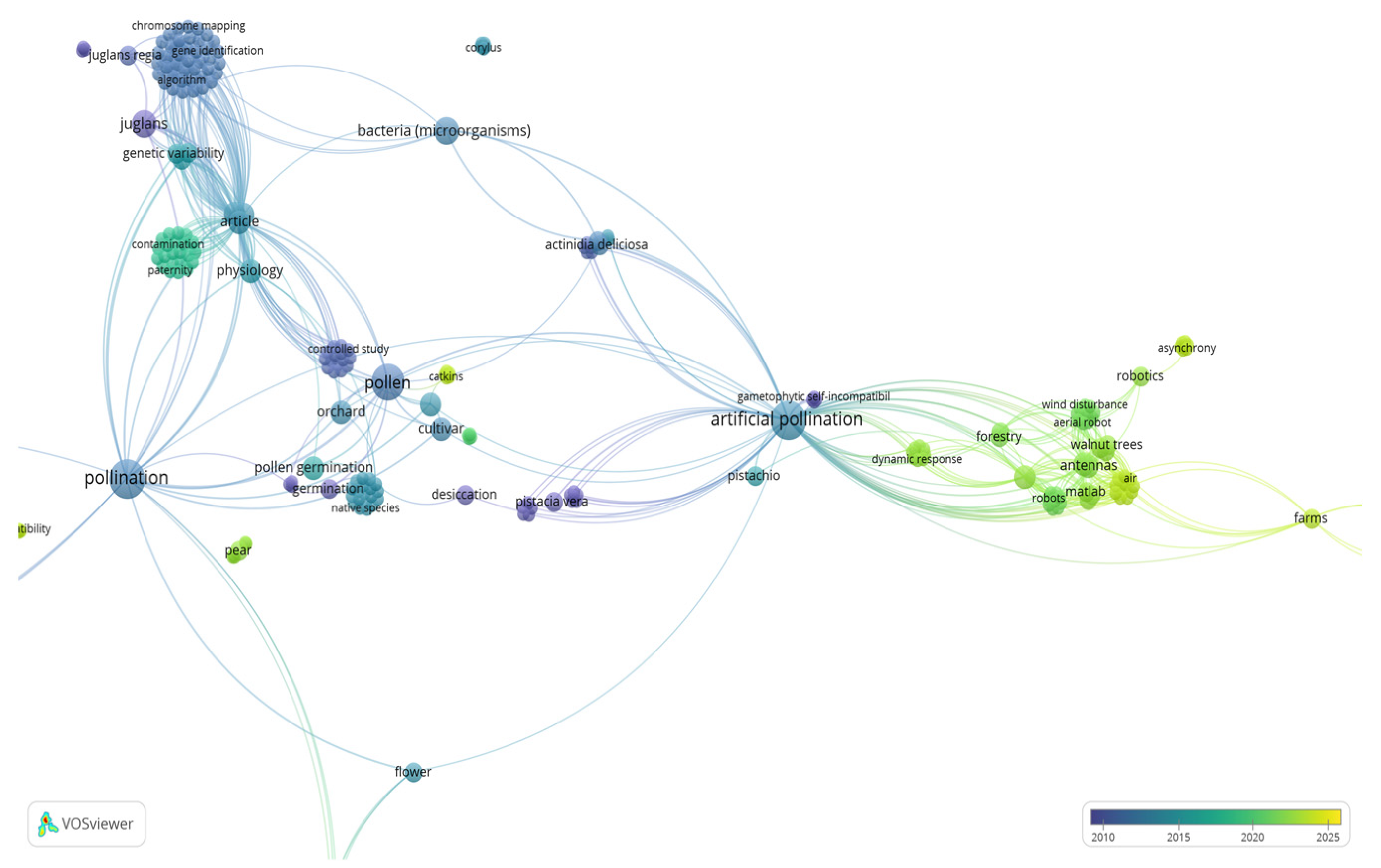 Applsci 14 02732 g002