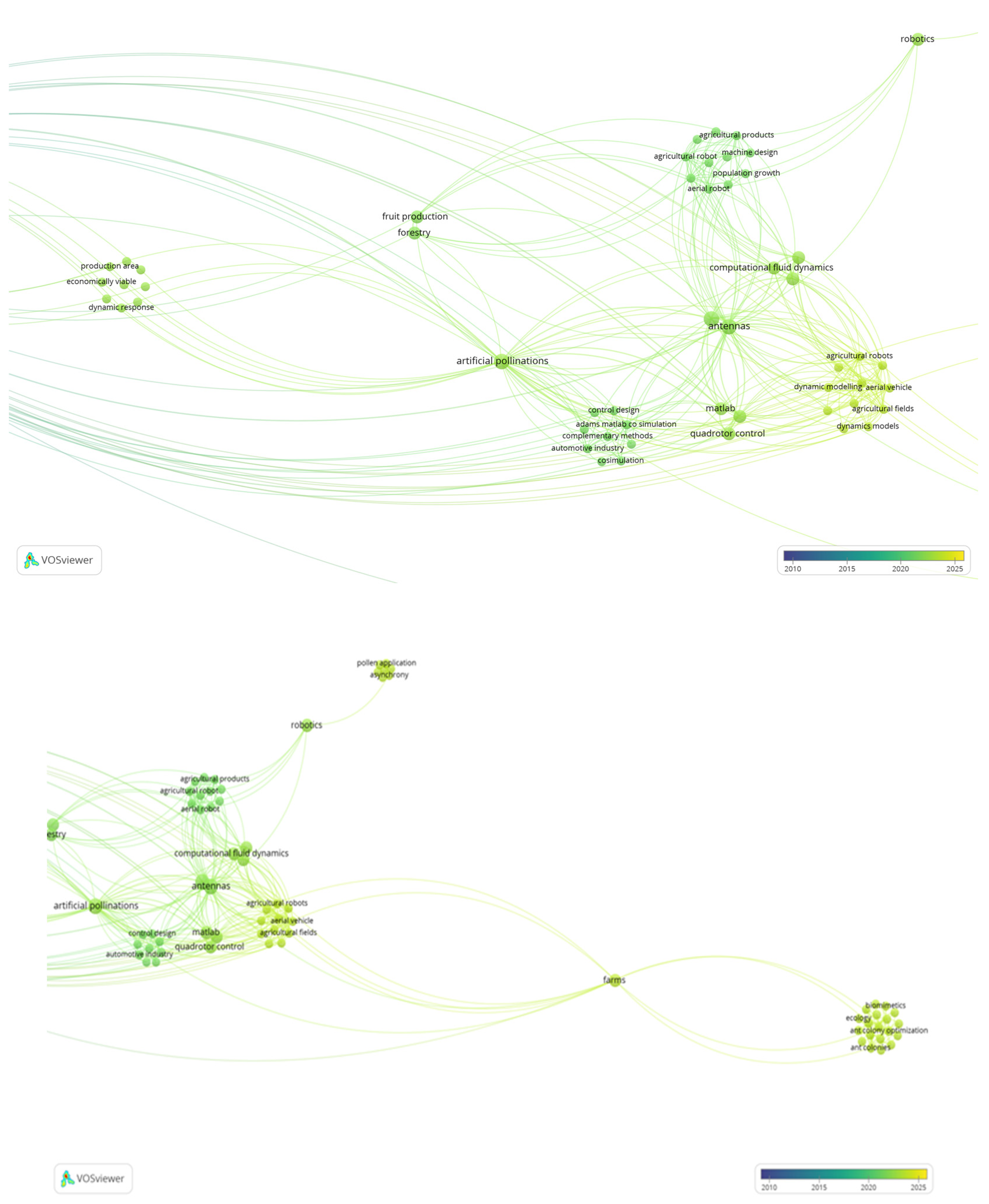 Applsci 14 02732 g003