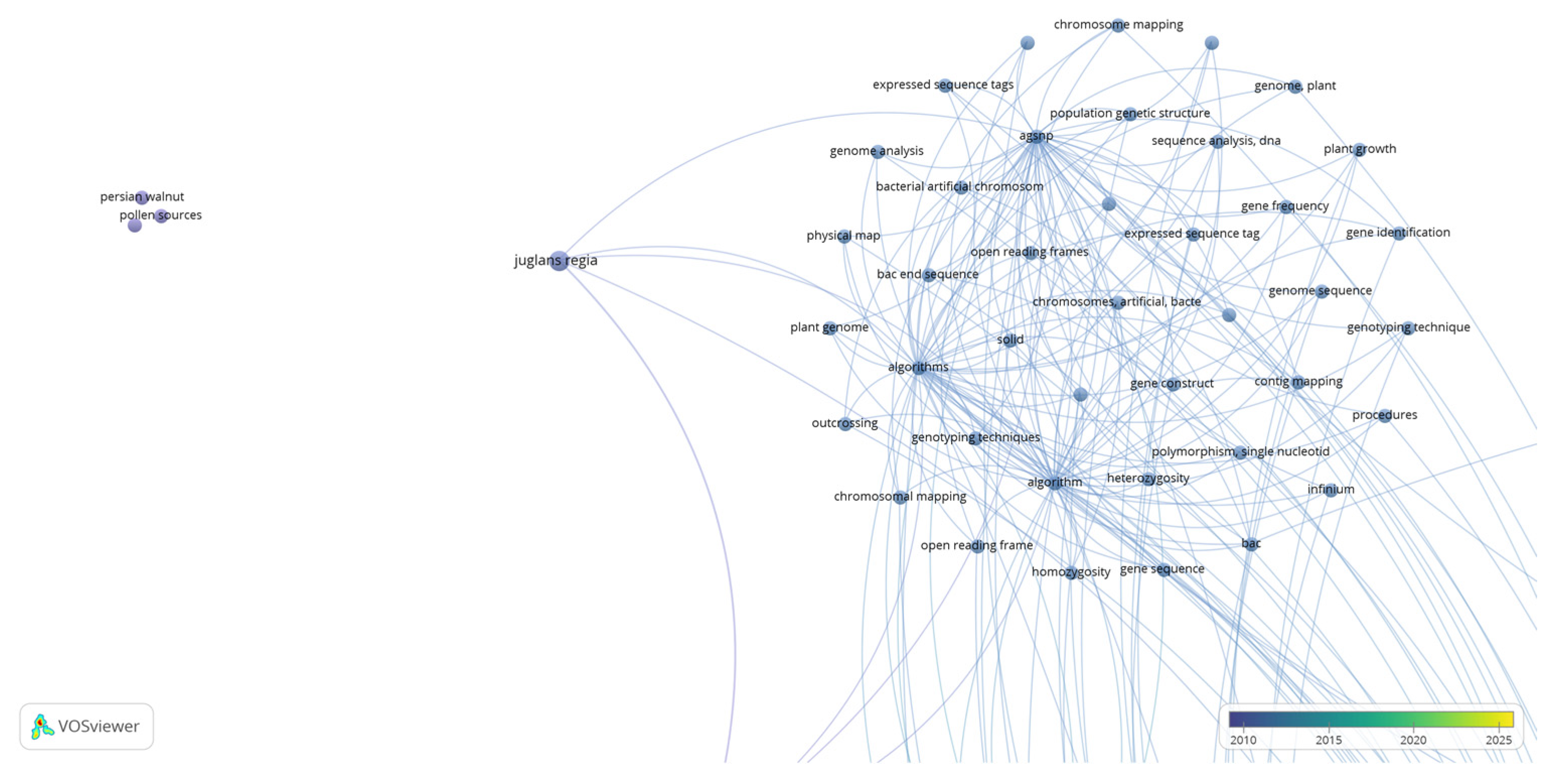 Applsci 14 02732 g004