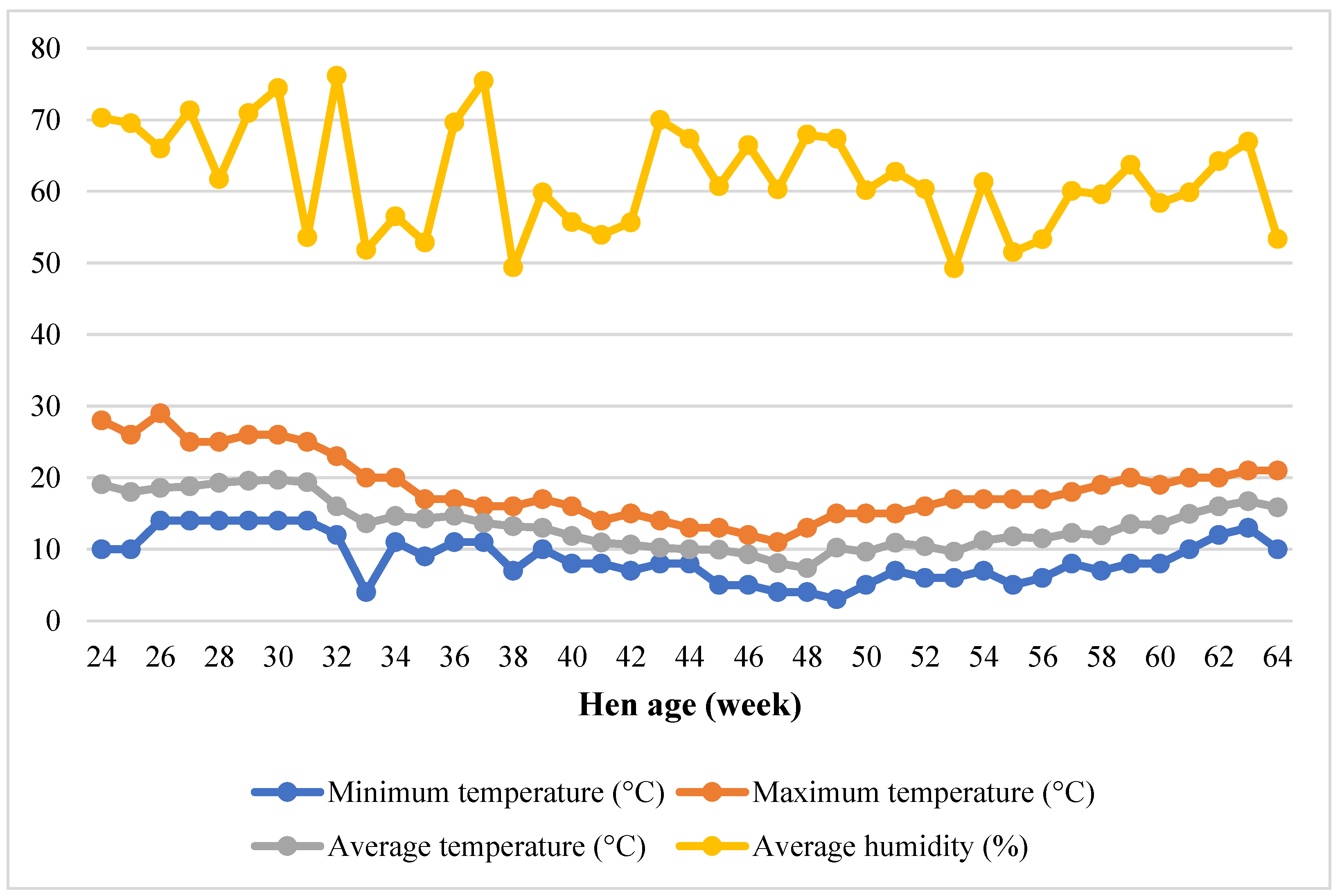 Applsci 14 02733 g001