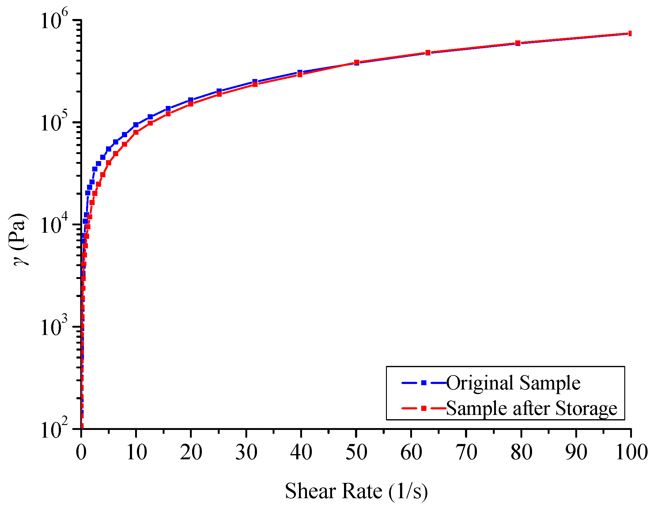 Applsci 14 02734 g008