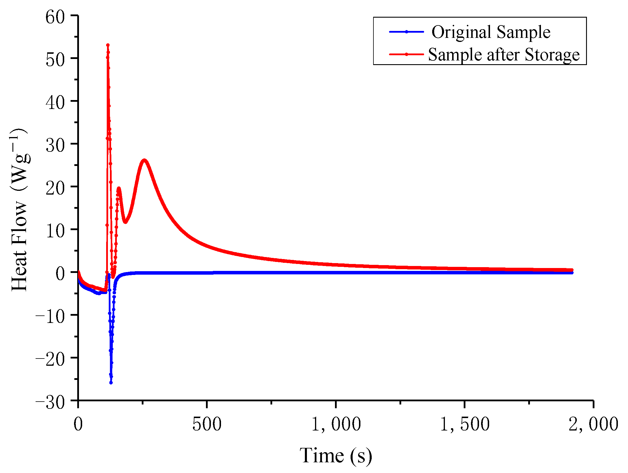 Applsci 14 02734 g009
