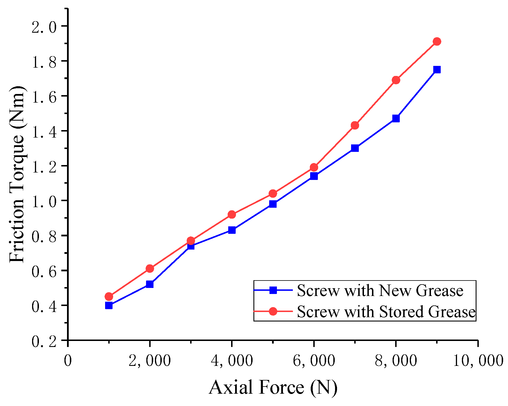 Applsci 14 02734 g012