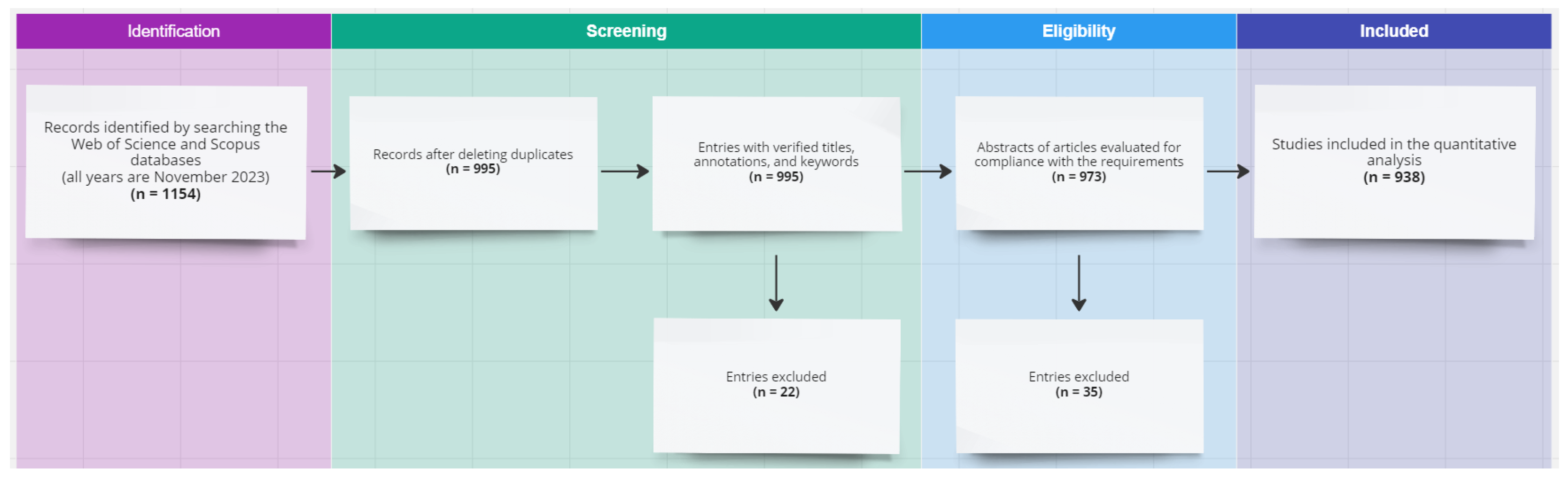 Applsci 14 02742 g001