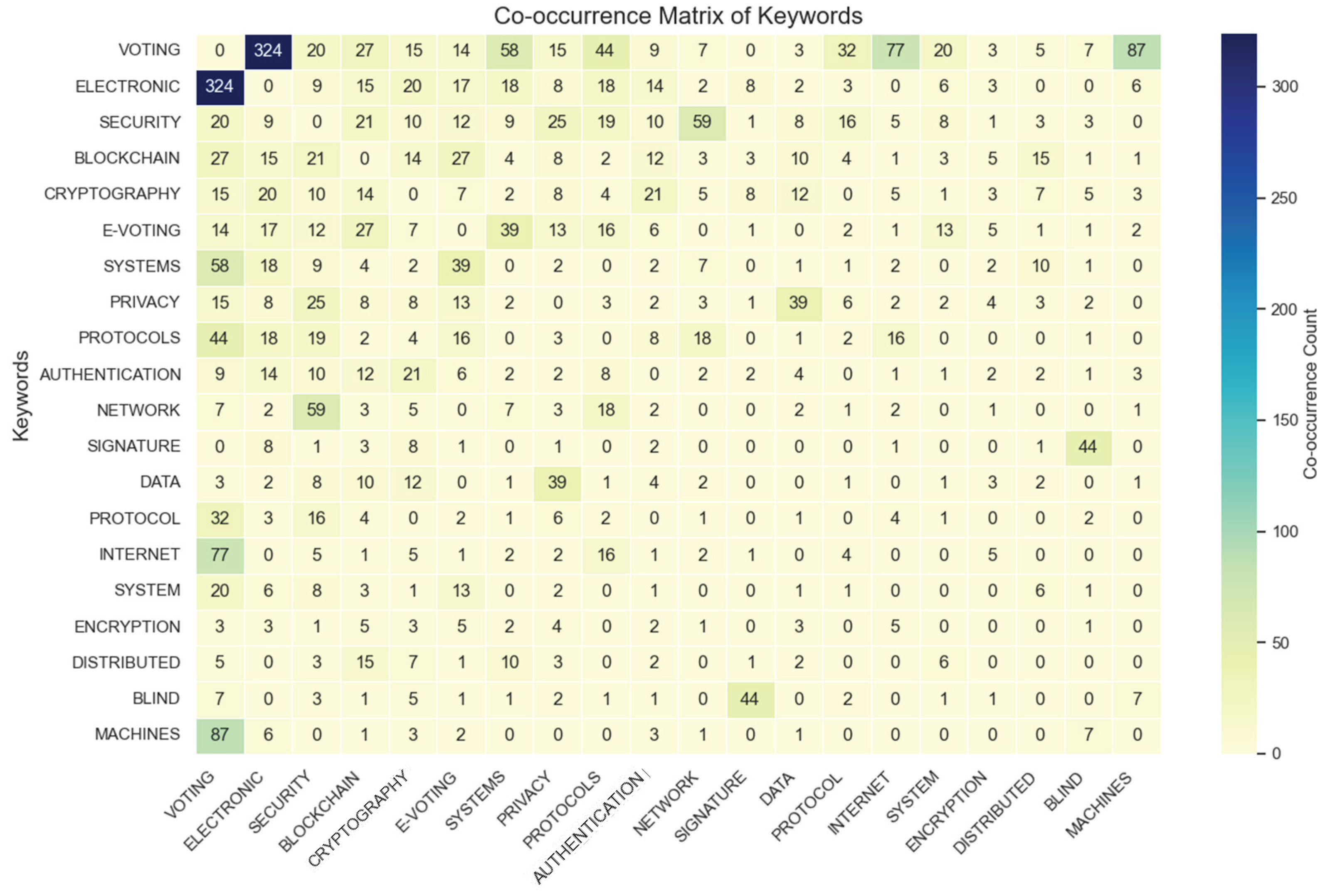 Applsci 14 02742 g004
