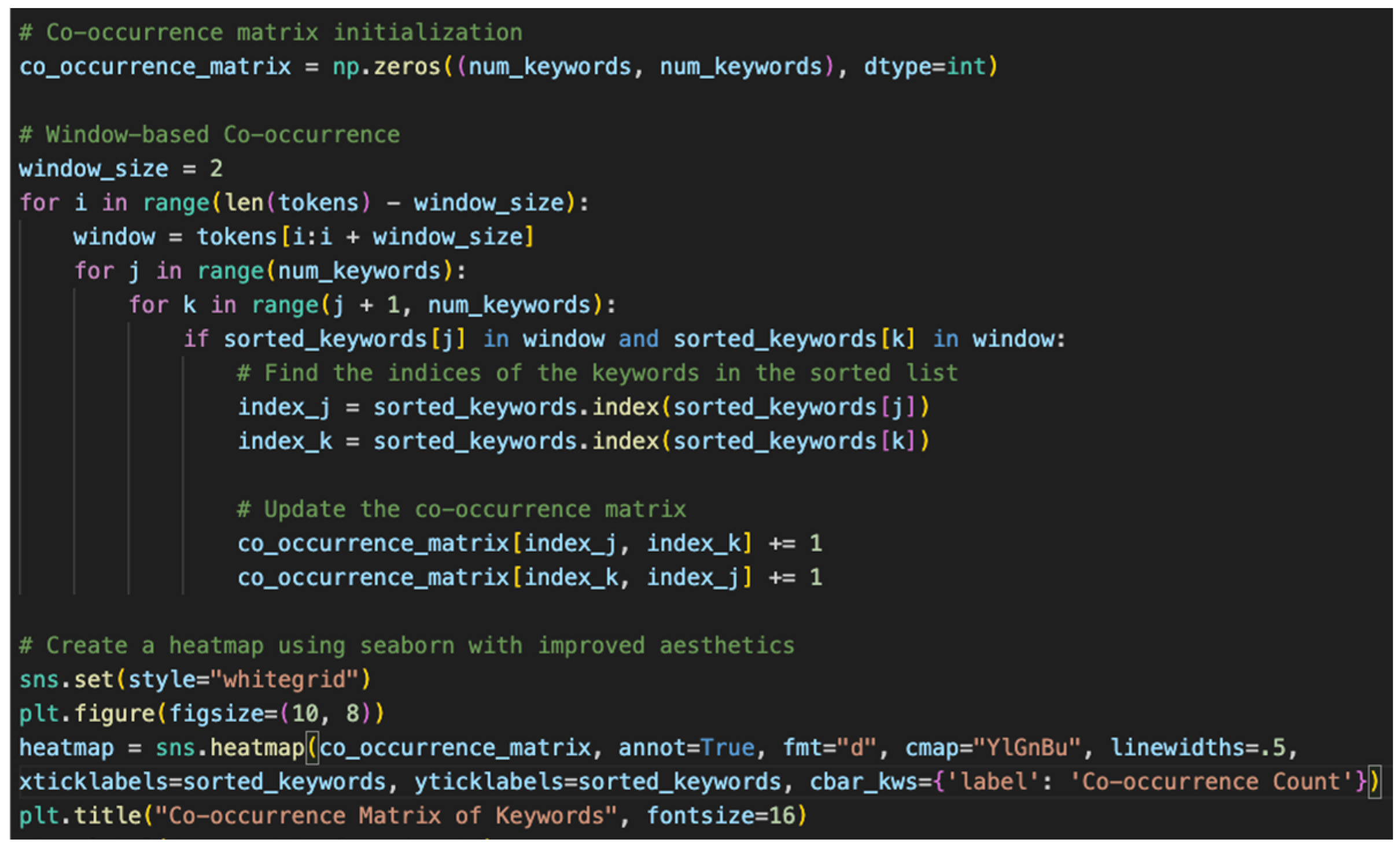 Applsci 14 02742 g005