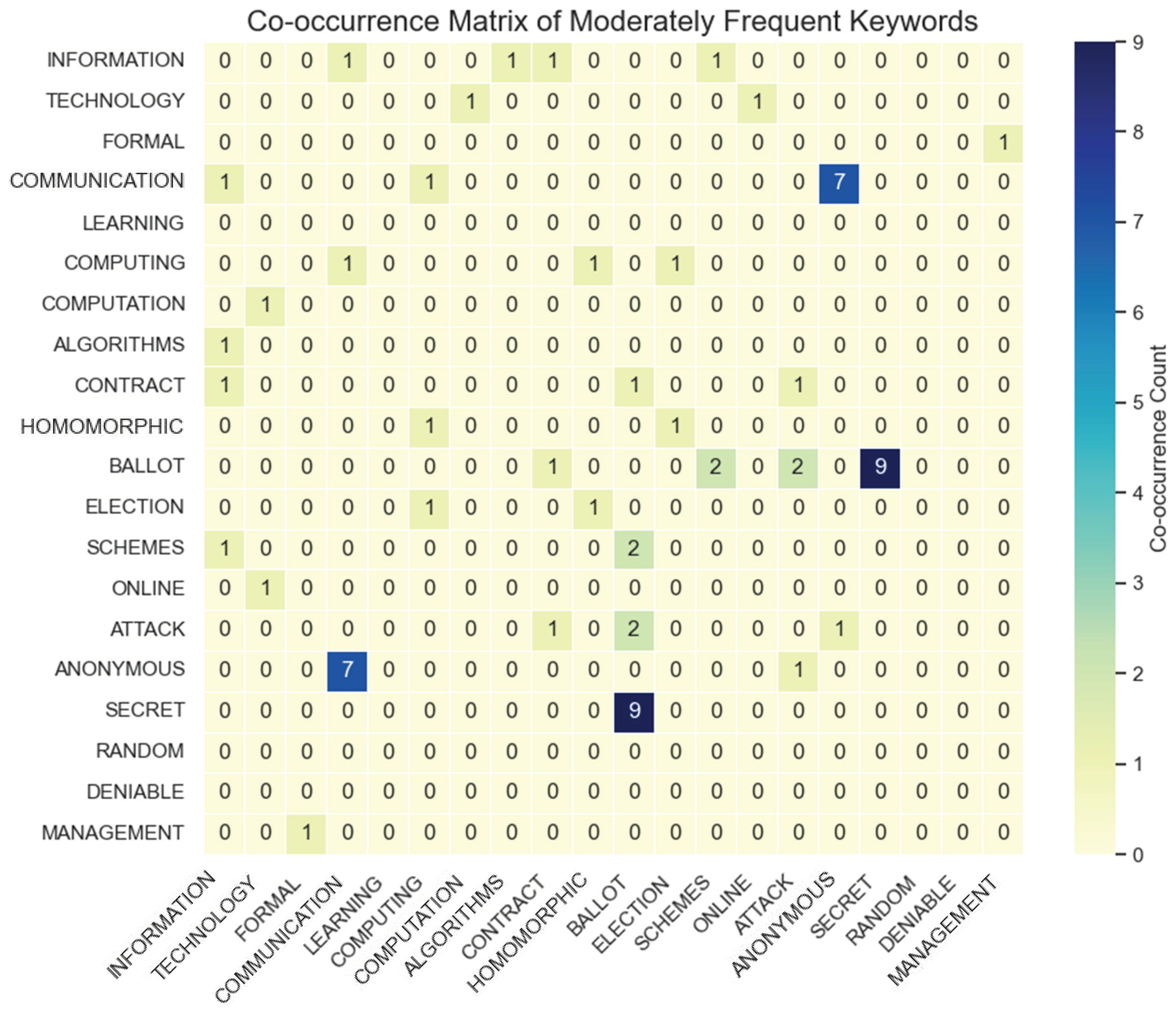Applsci 14 02742 g007