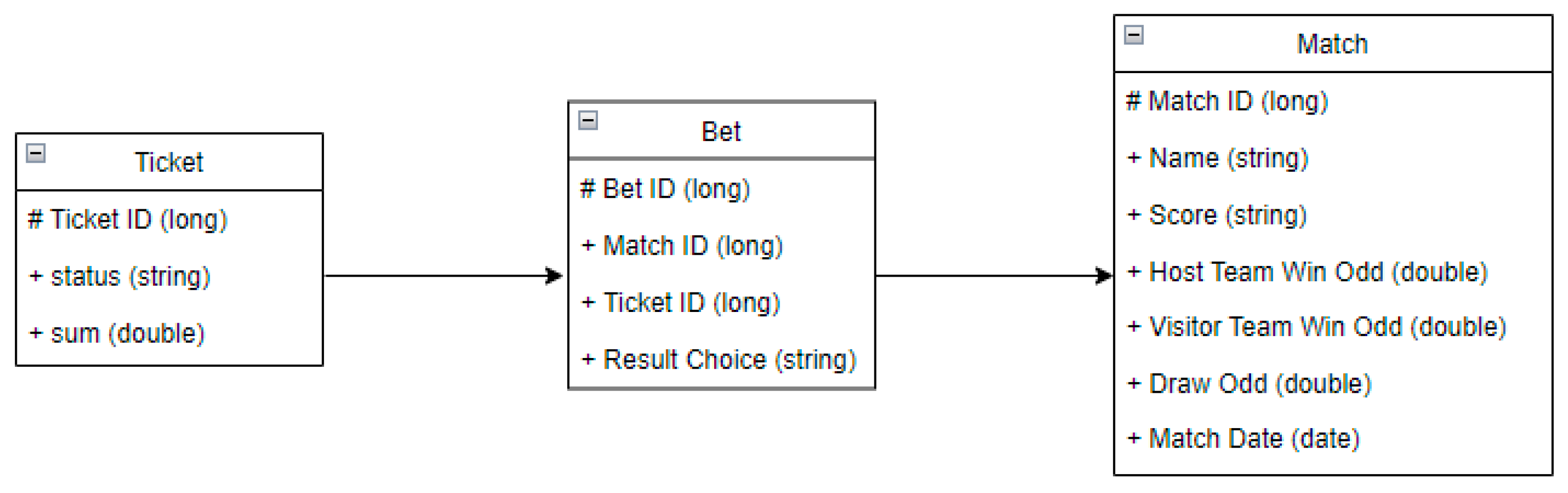 Applsci 14 02743 g003