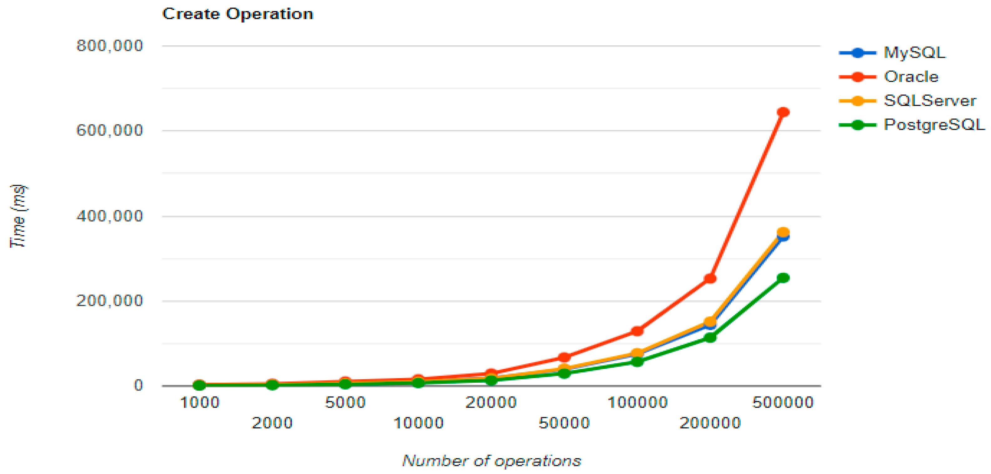 Applsci 14 02743 g004
