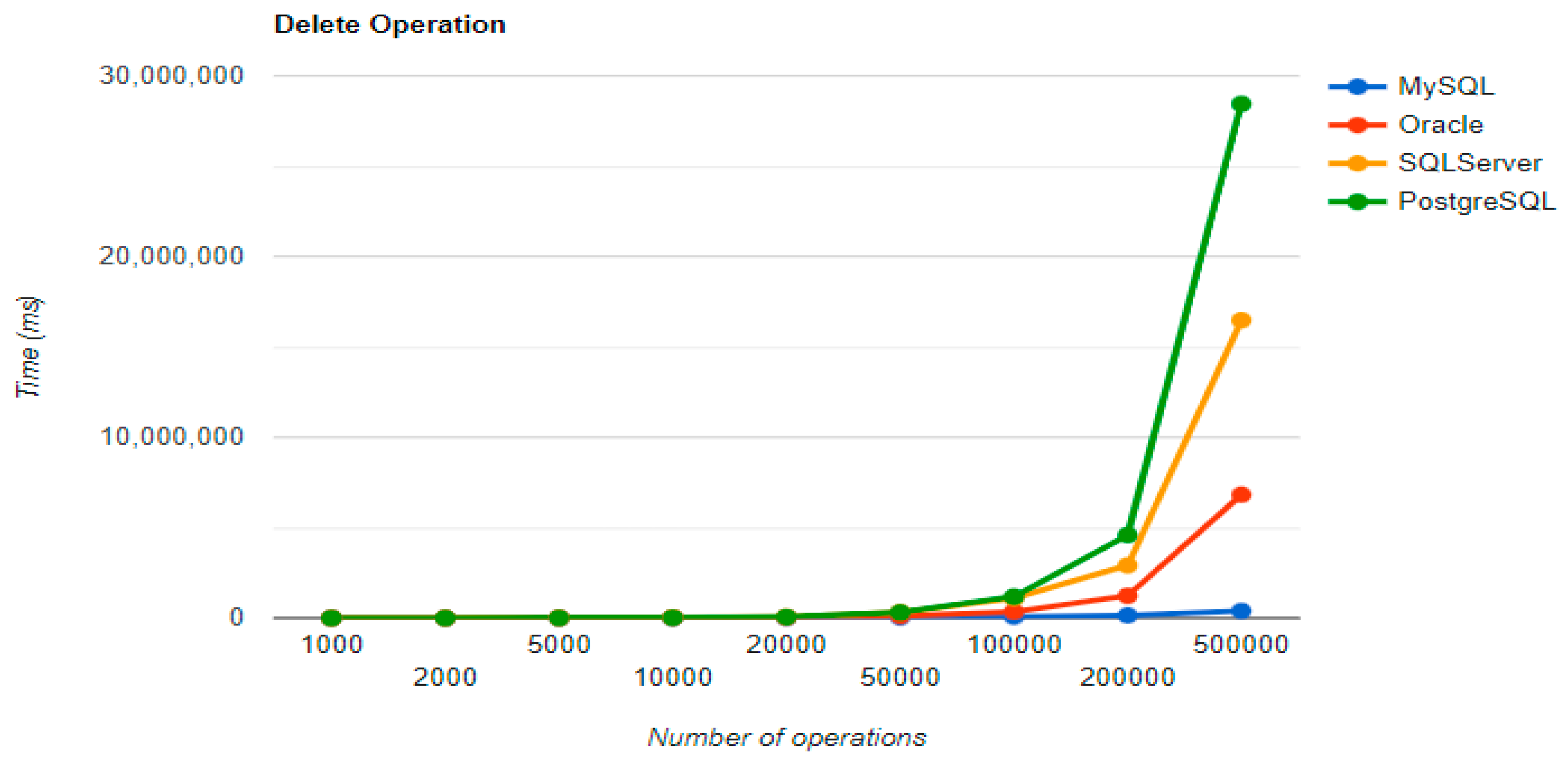 Applsci 14 02743 g007