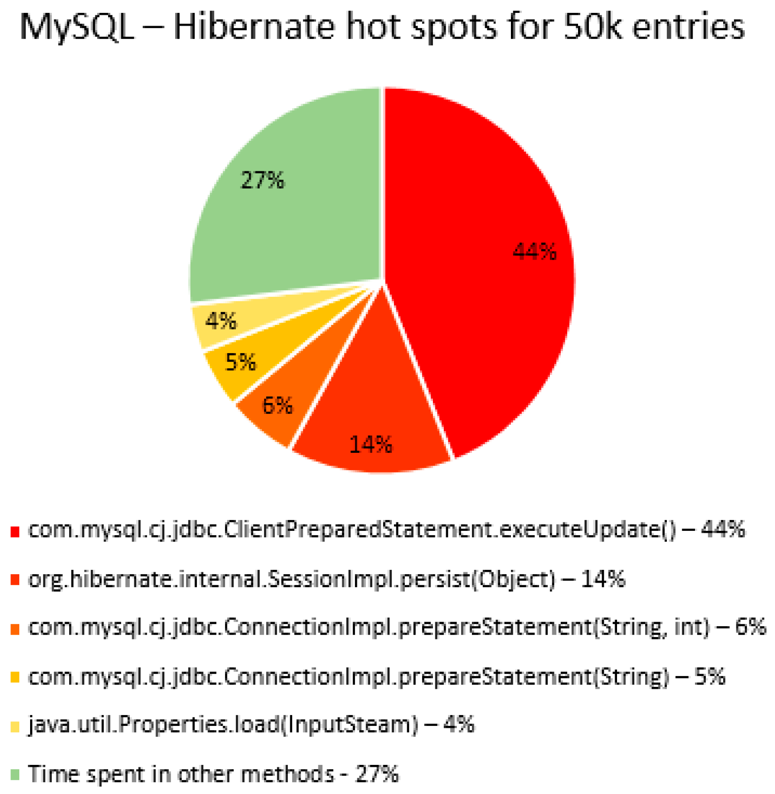 Applsci 14 02743 g040