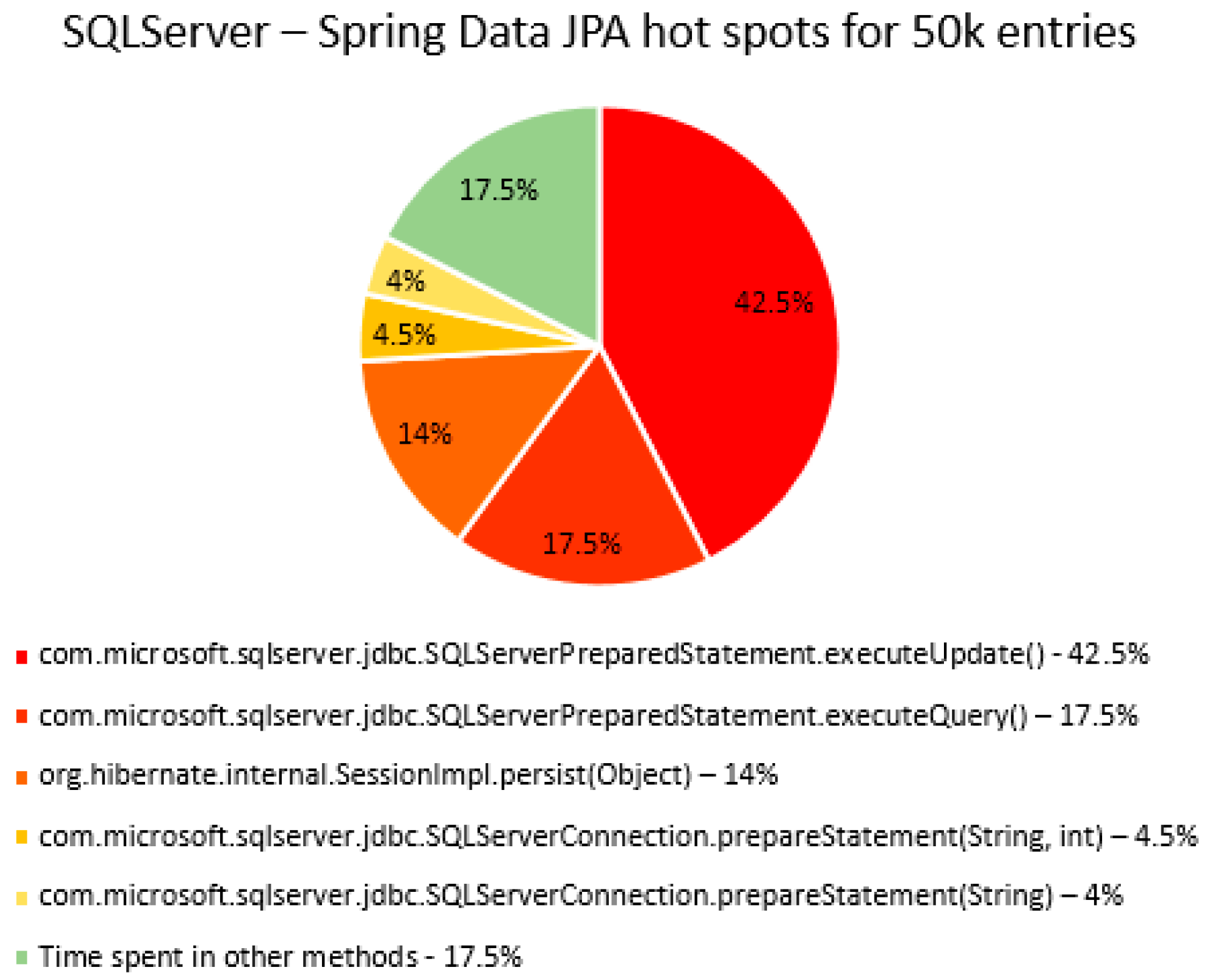 Applsci 14 02743 g050