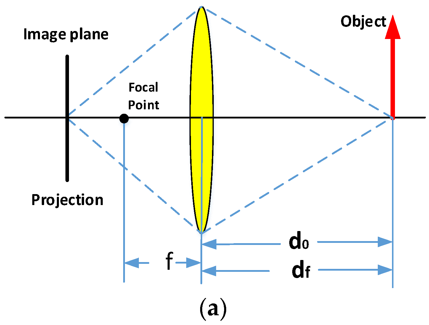 Applsci 14 02748 g001a