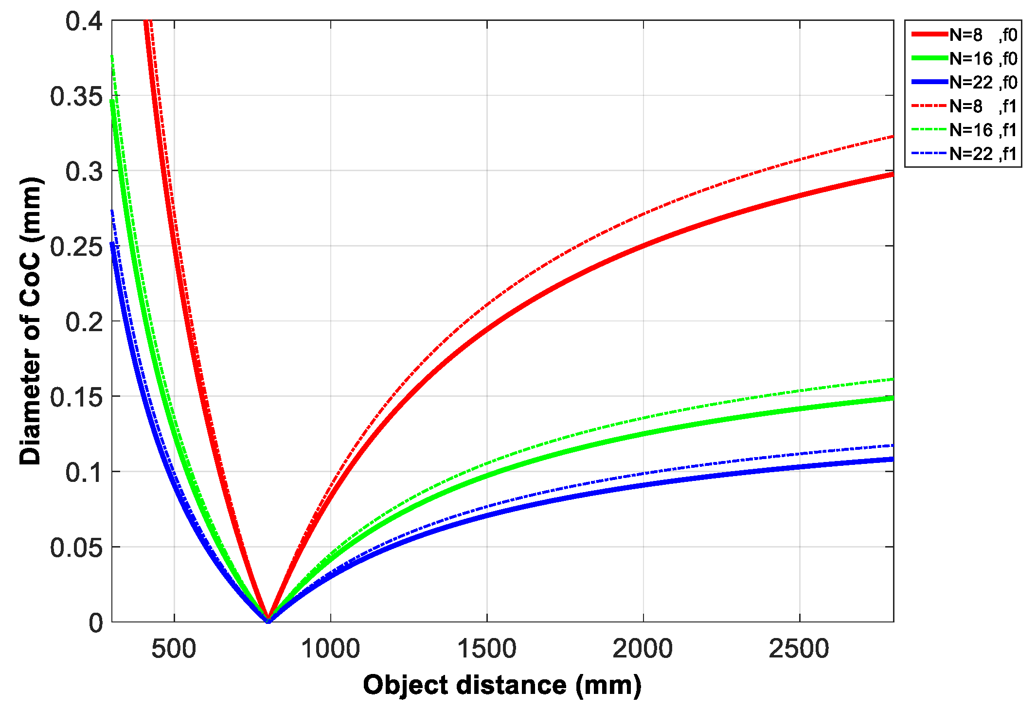 Applsci 14 02748 g002