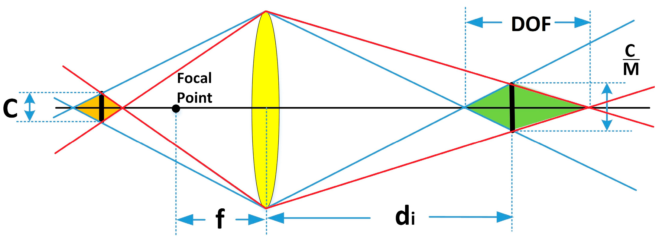 Applsci 14 02748 g003