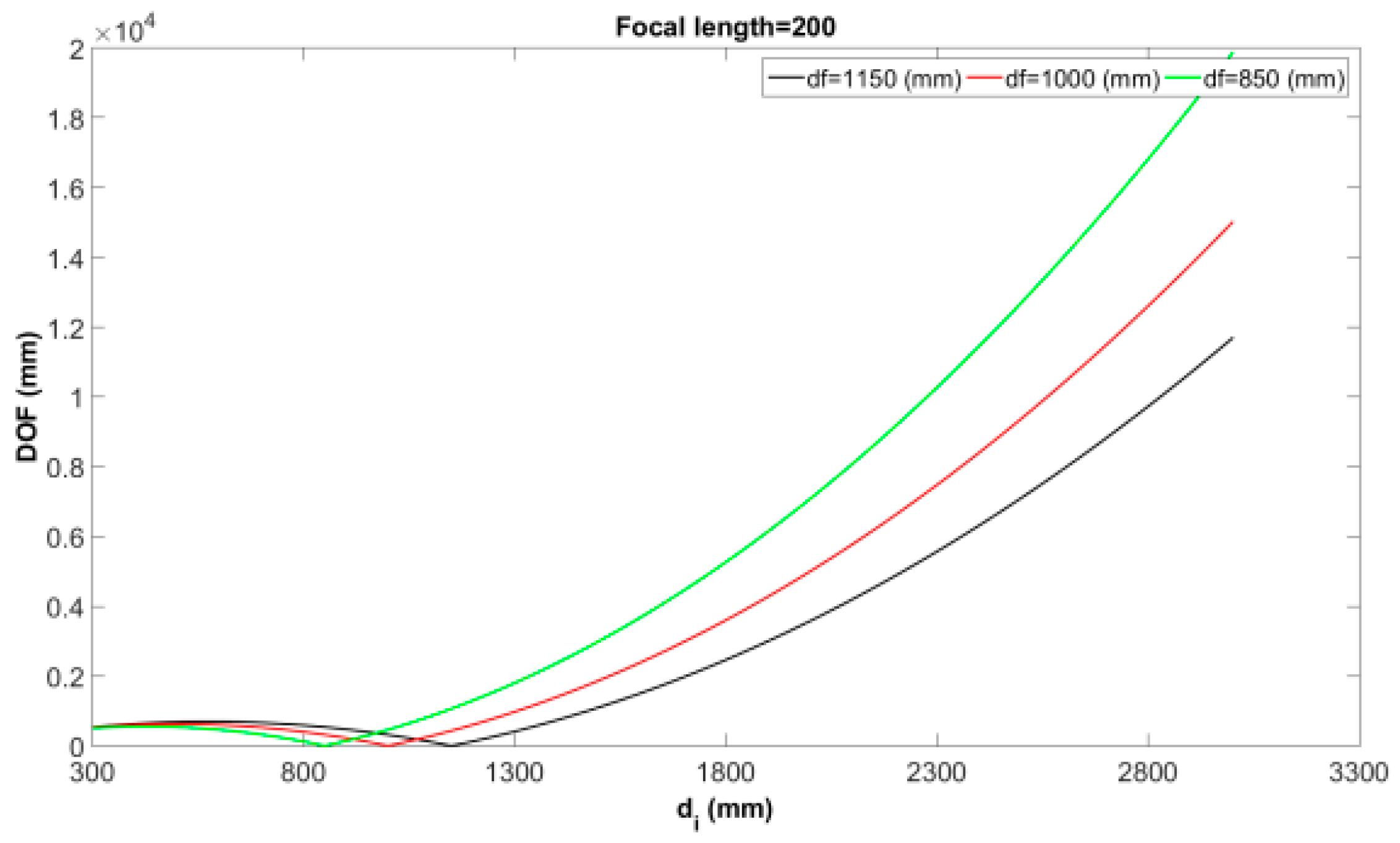 Applsci 14 02748 g005