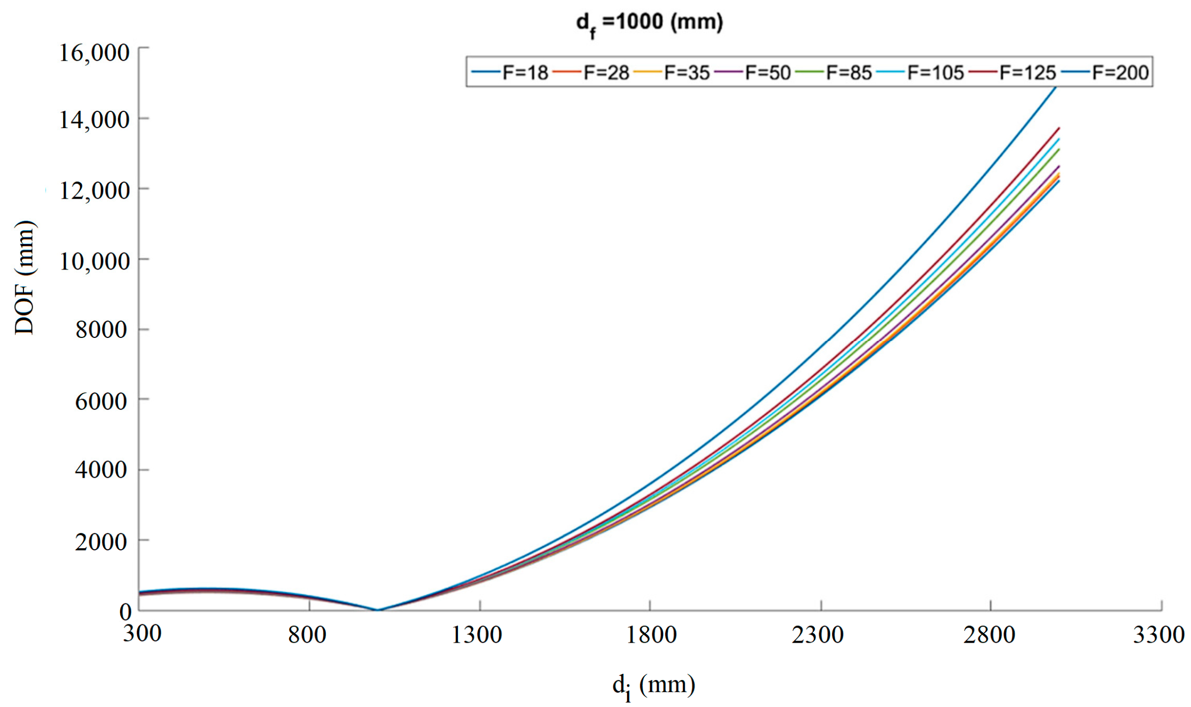 Applsci 14 02748 g006