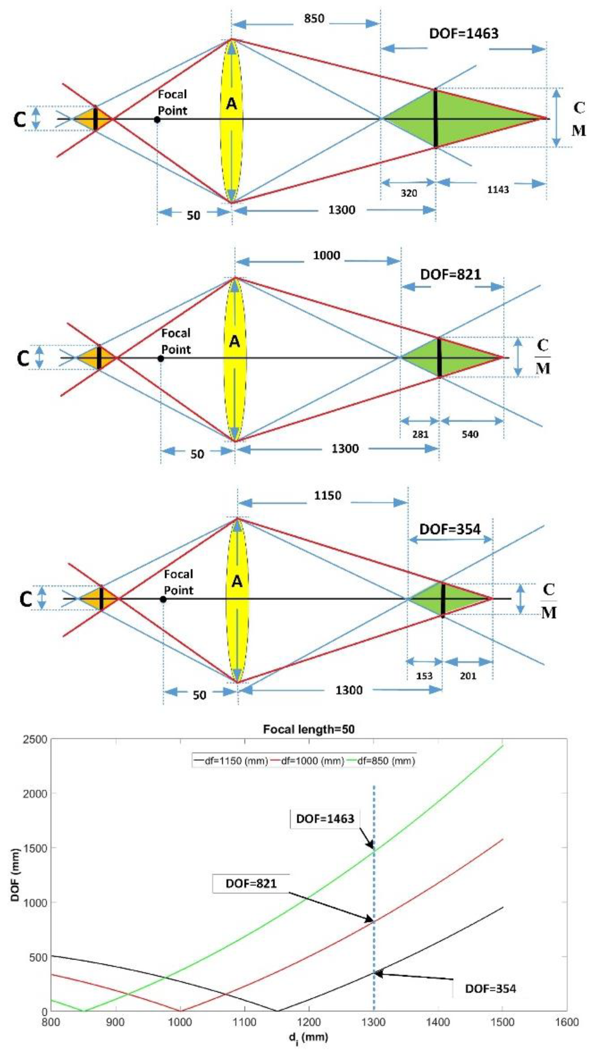 Applsci 14 02748 g0a2