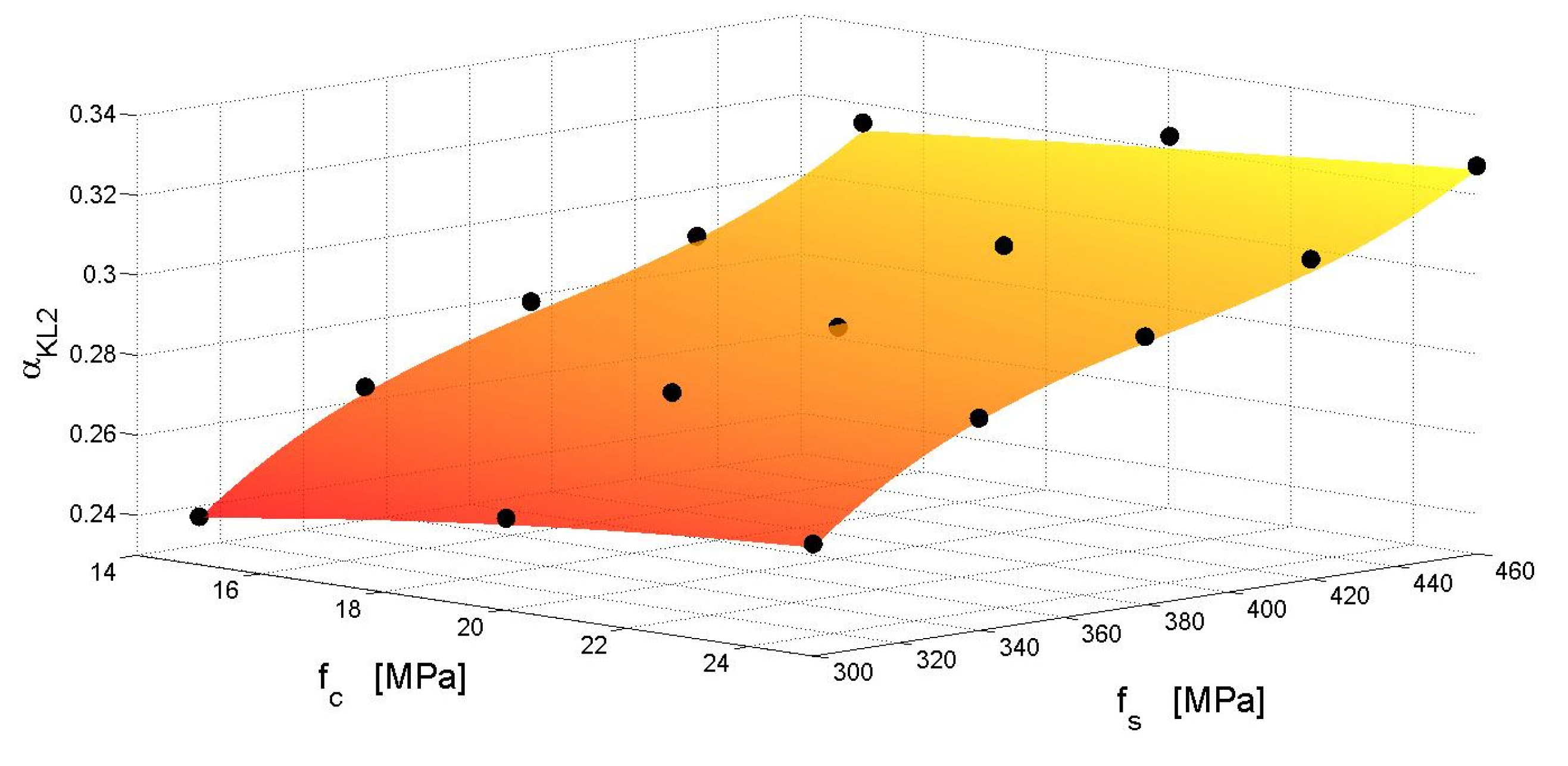 Applsci 14 02749 g002