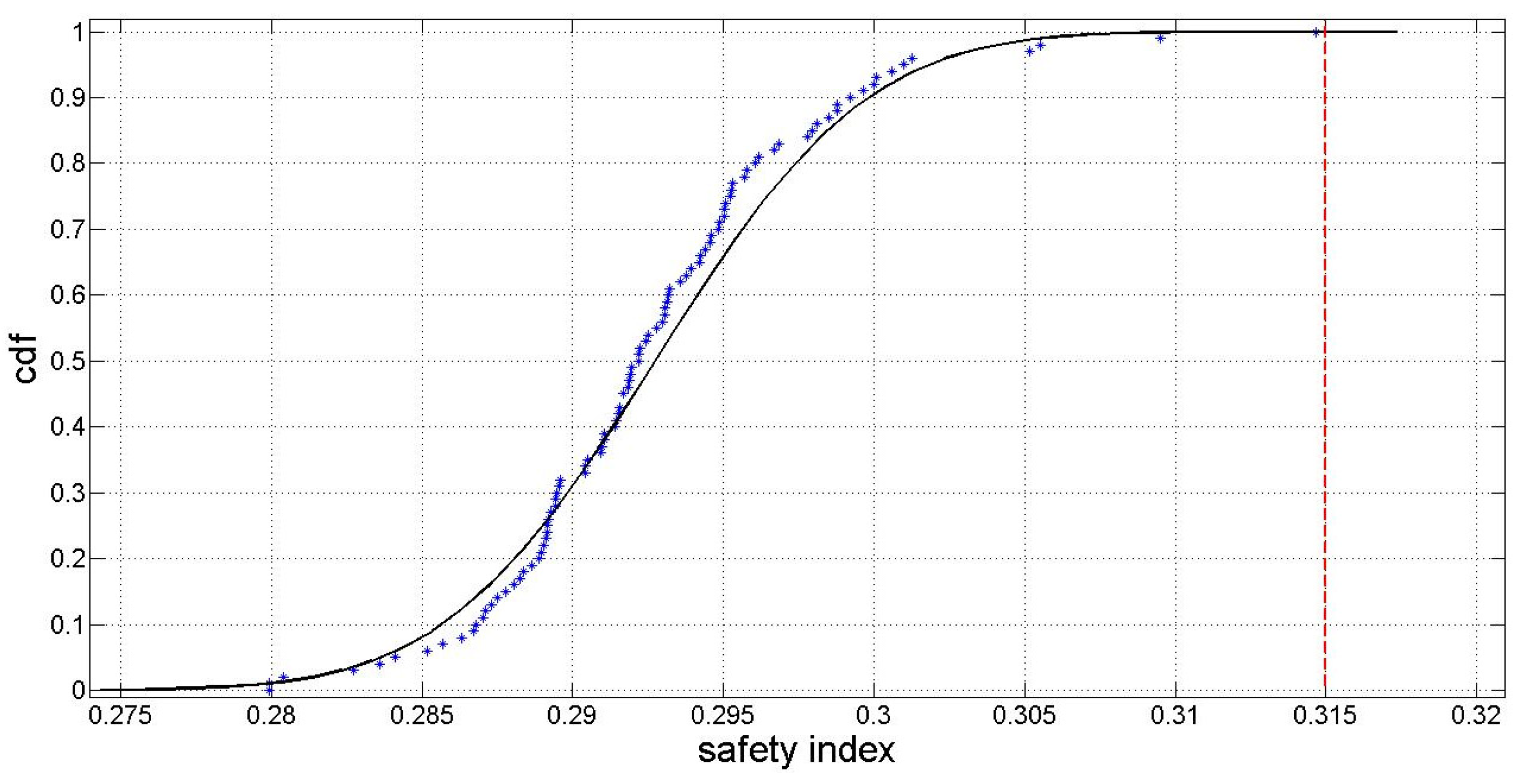 Applsci 14 02749 g004