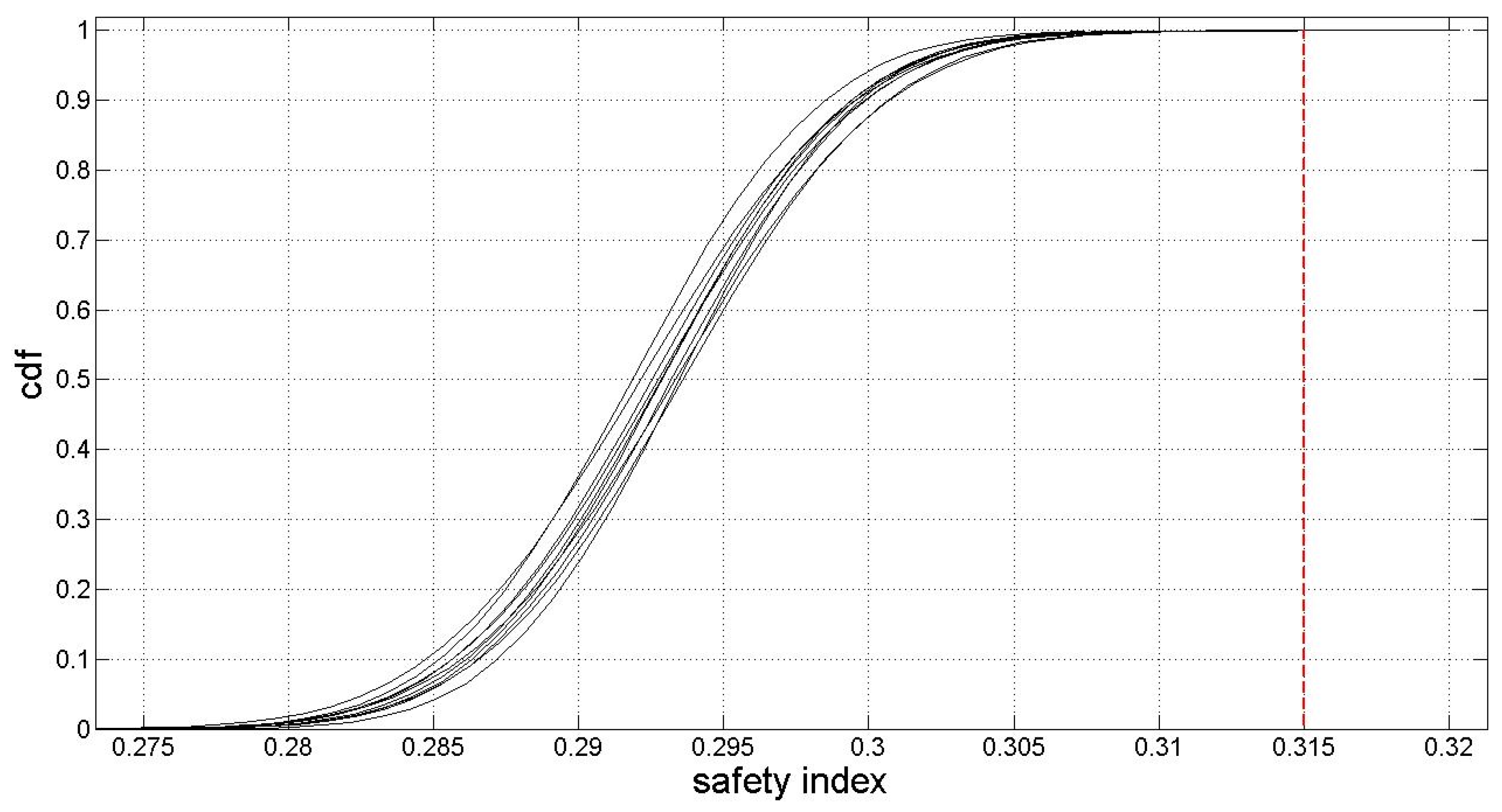 Applsci 14 02749 g005