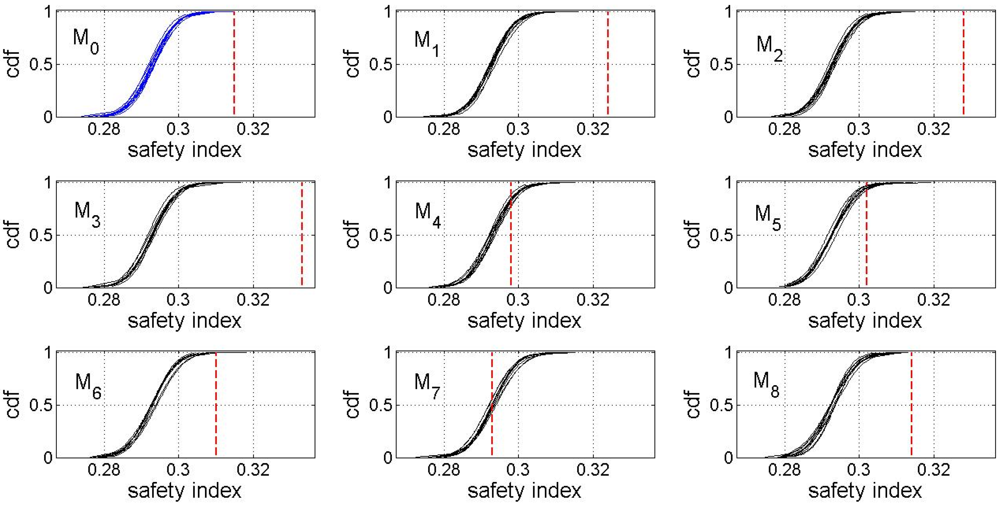 Applsci 14 02749 g006