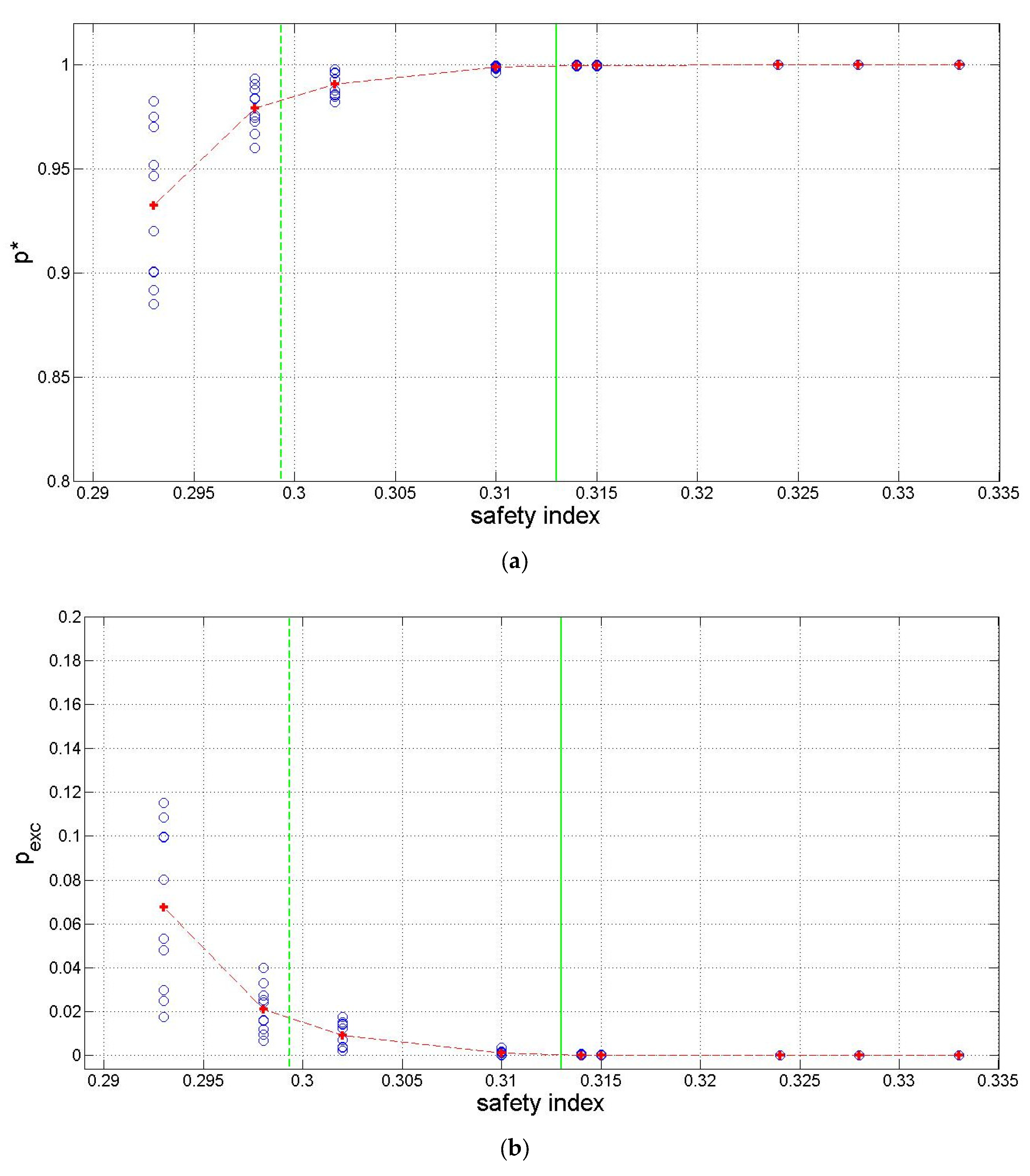 Applsci 14 02749 g009
