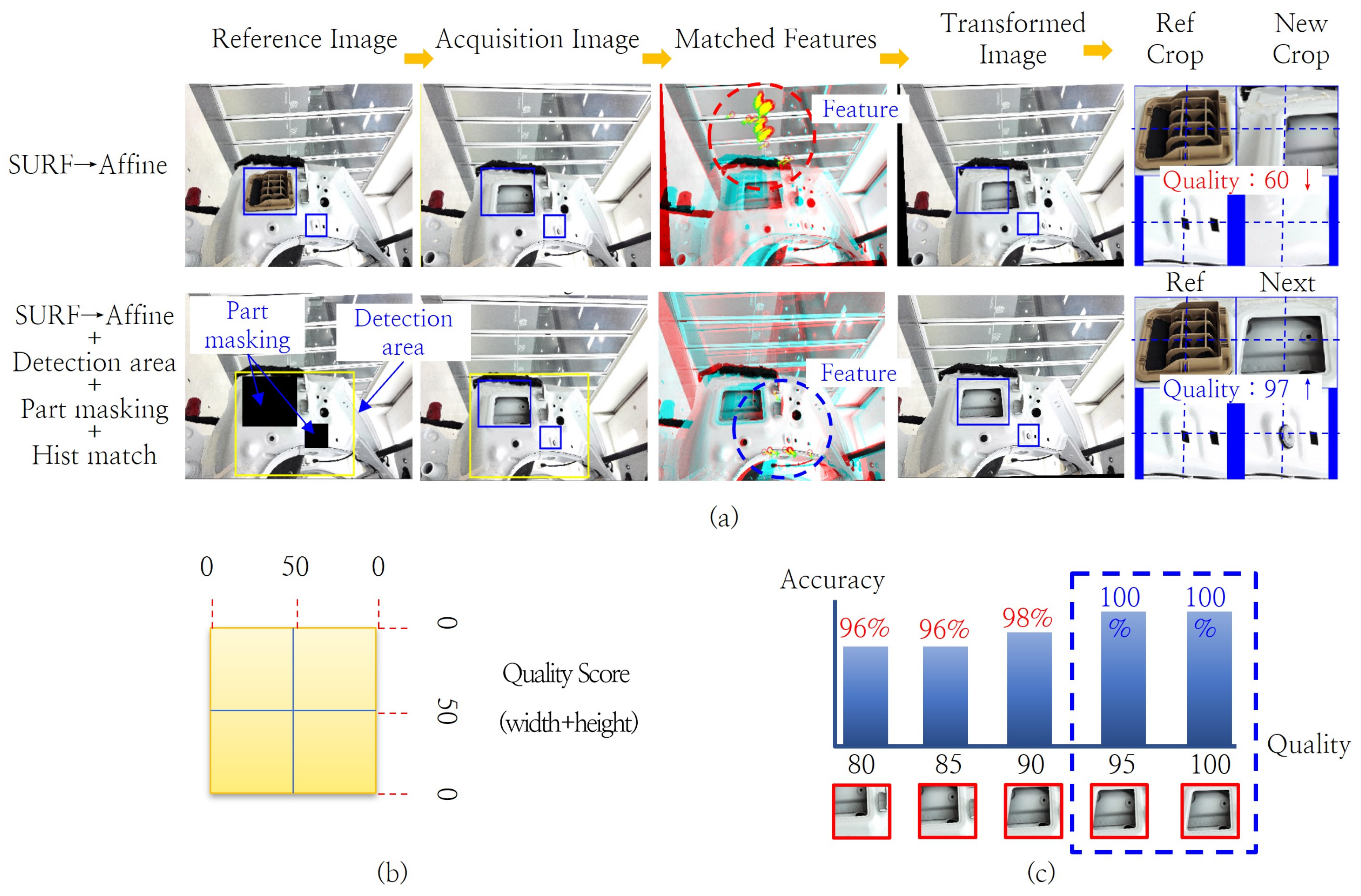 Applsci 14 02750 g004
