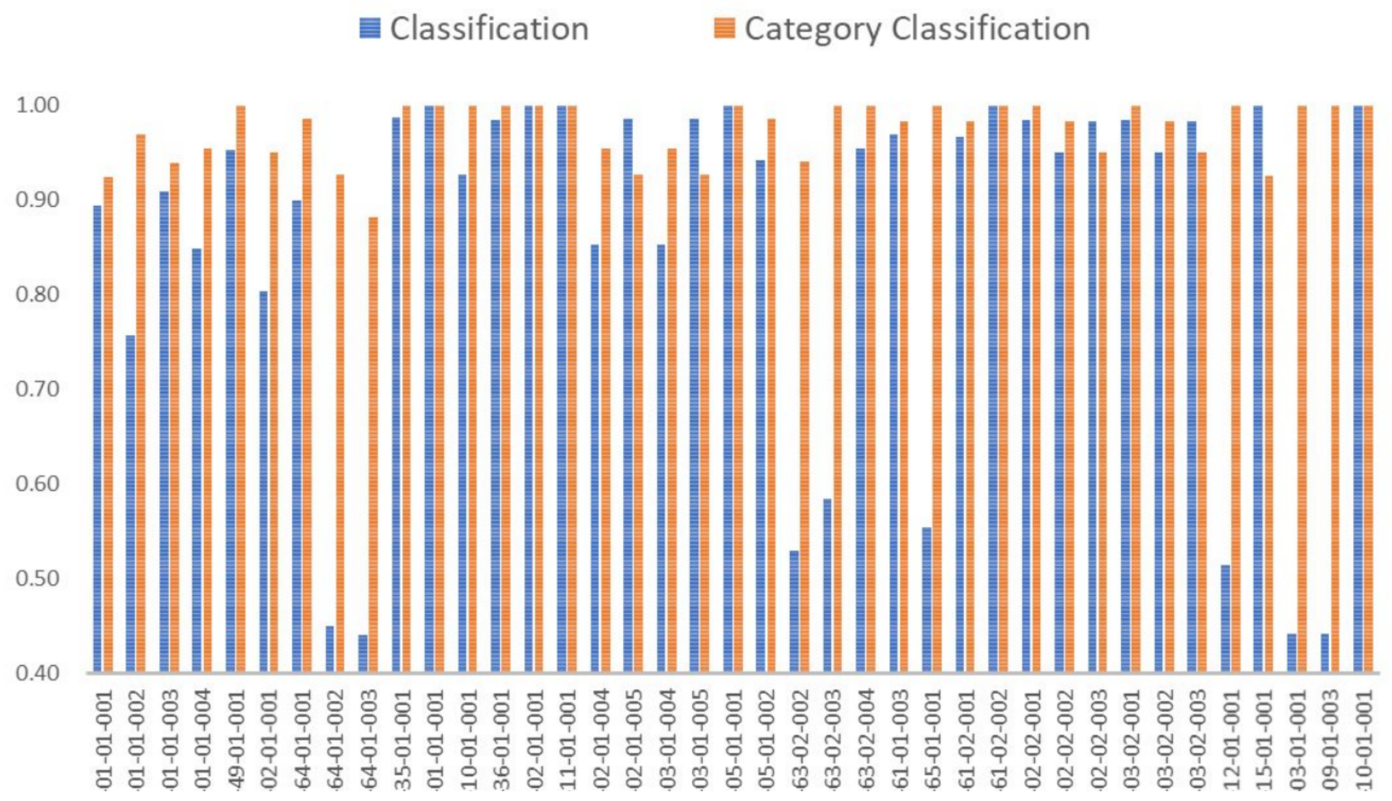 Applsci 14 02750 g013