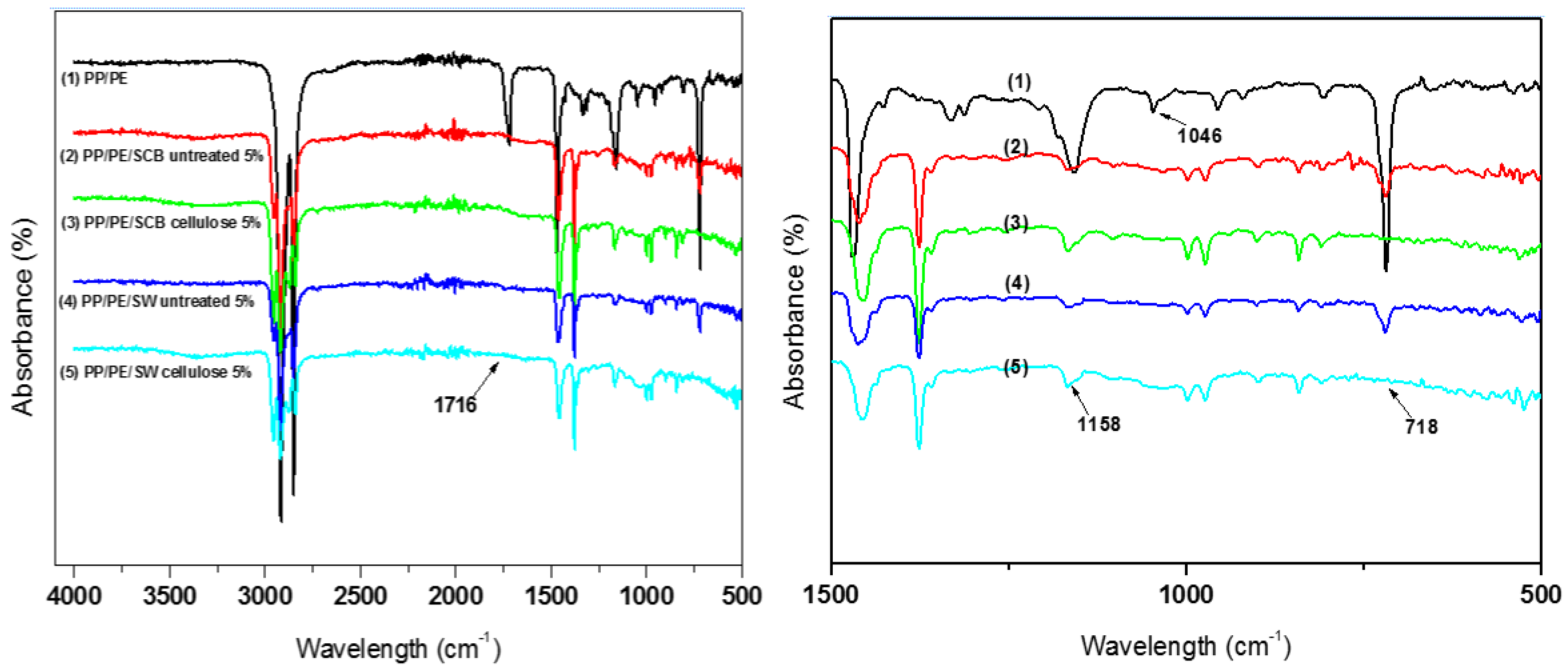 Applsci 14 02751 g002