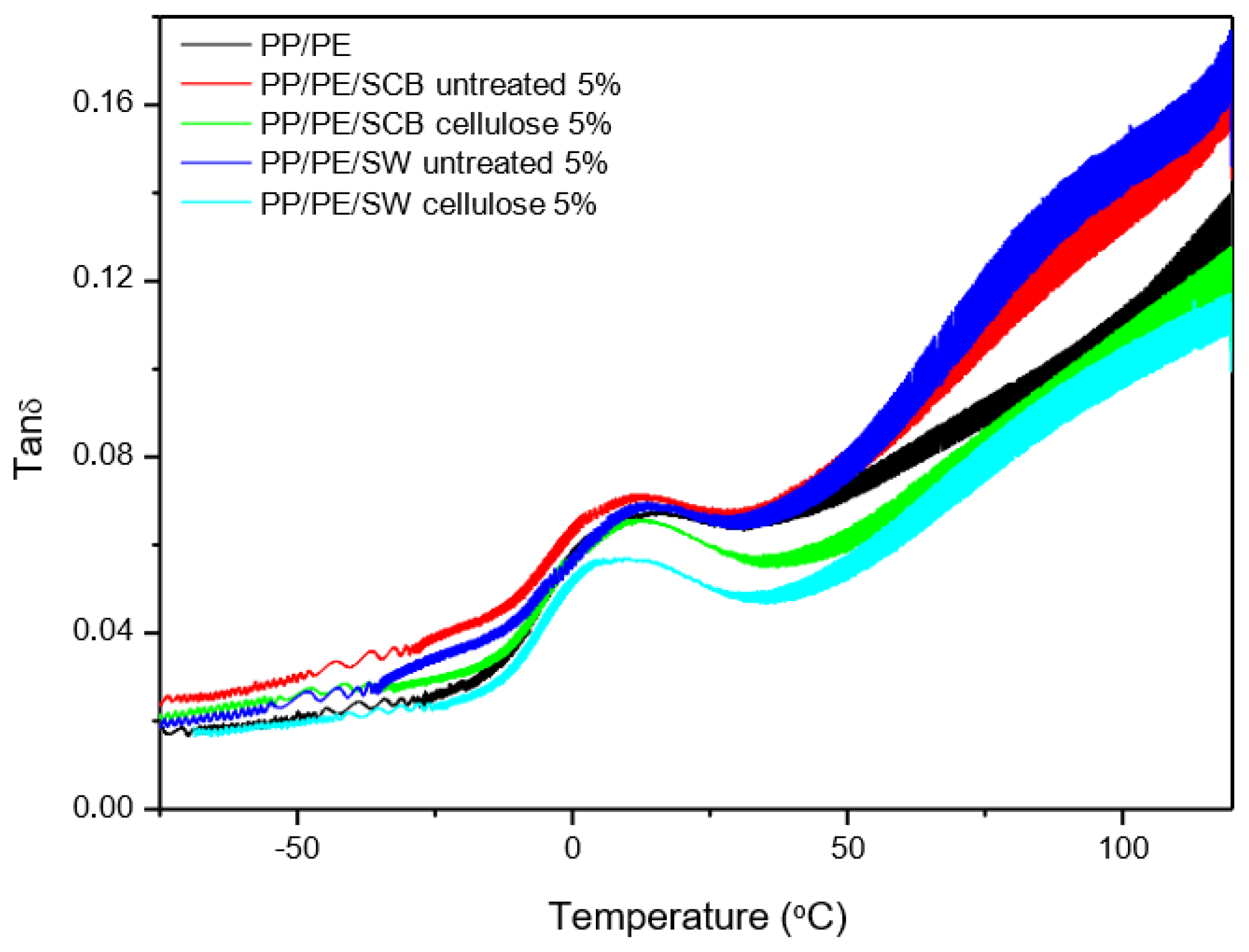 Applsci 14 02751 g008