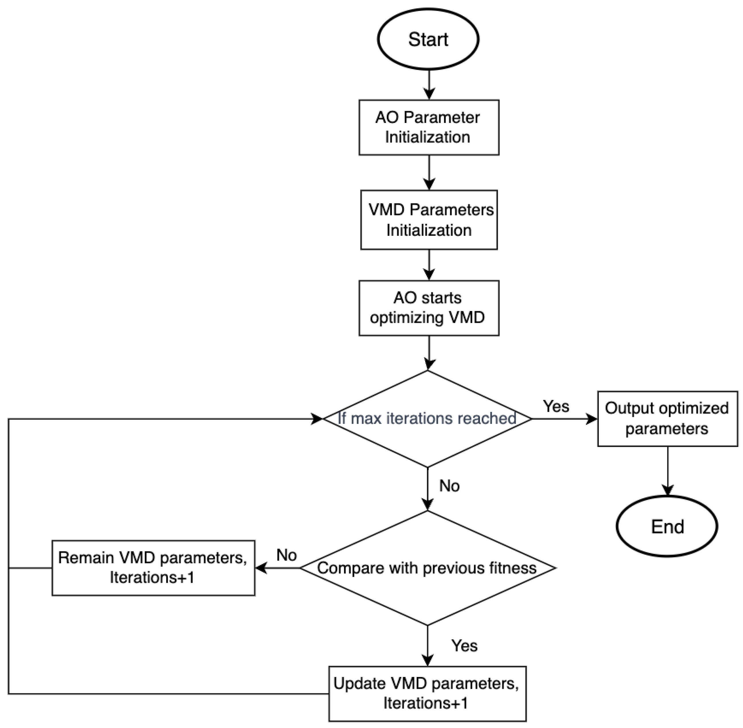 Applsci 14 02755 g001