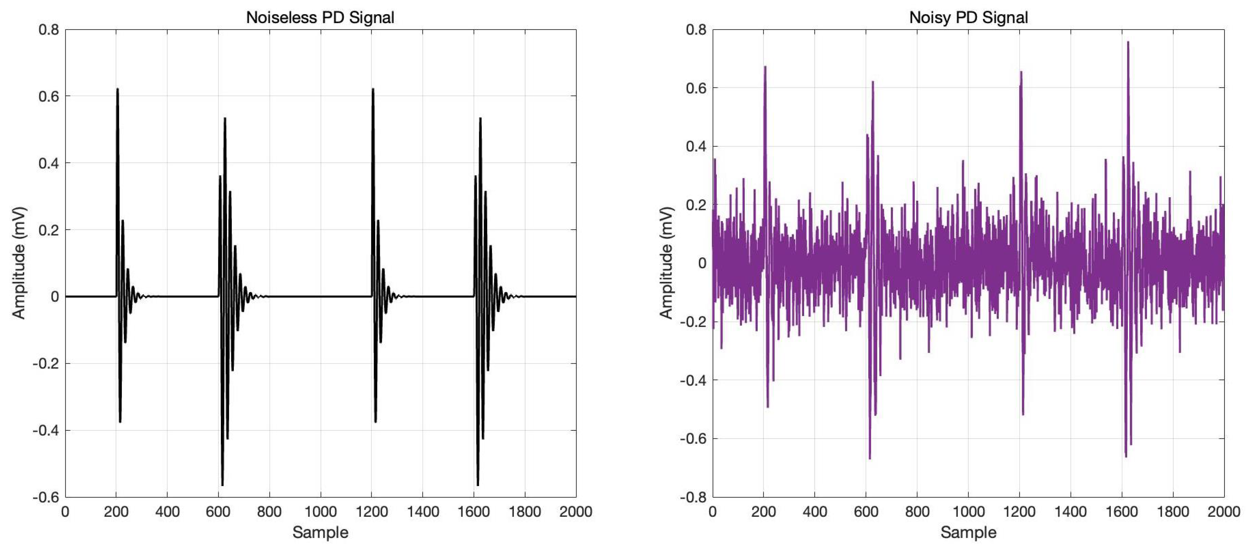 Applsci 14 02755 g003