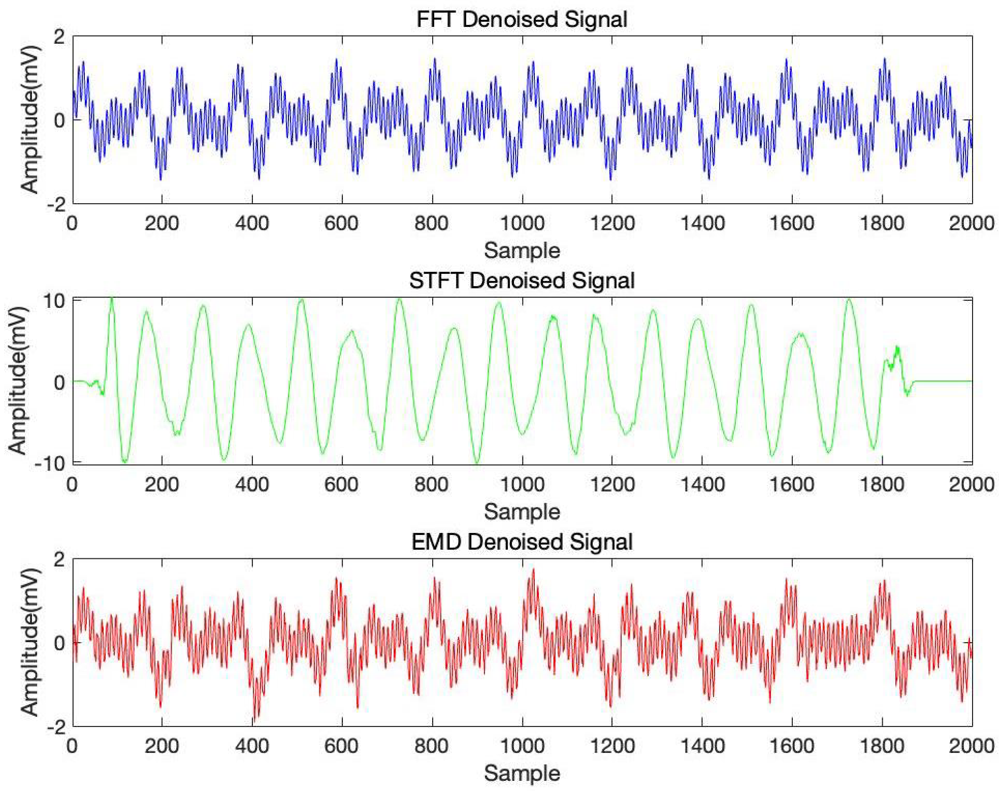 Applsci 14 02755 g004