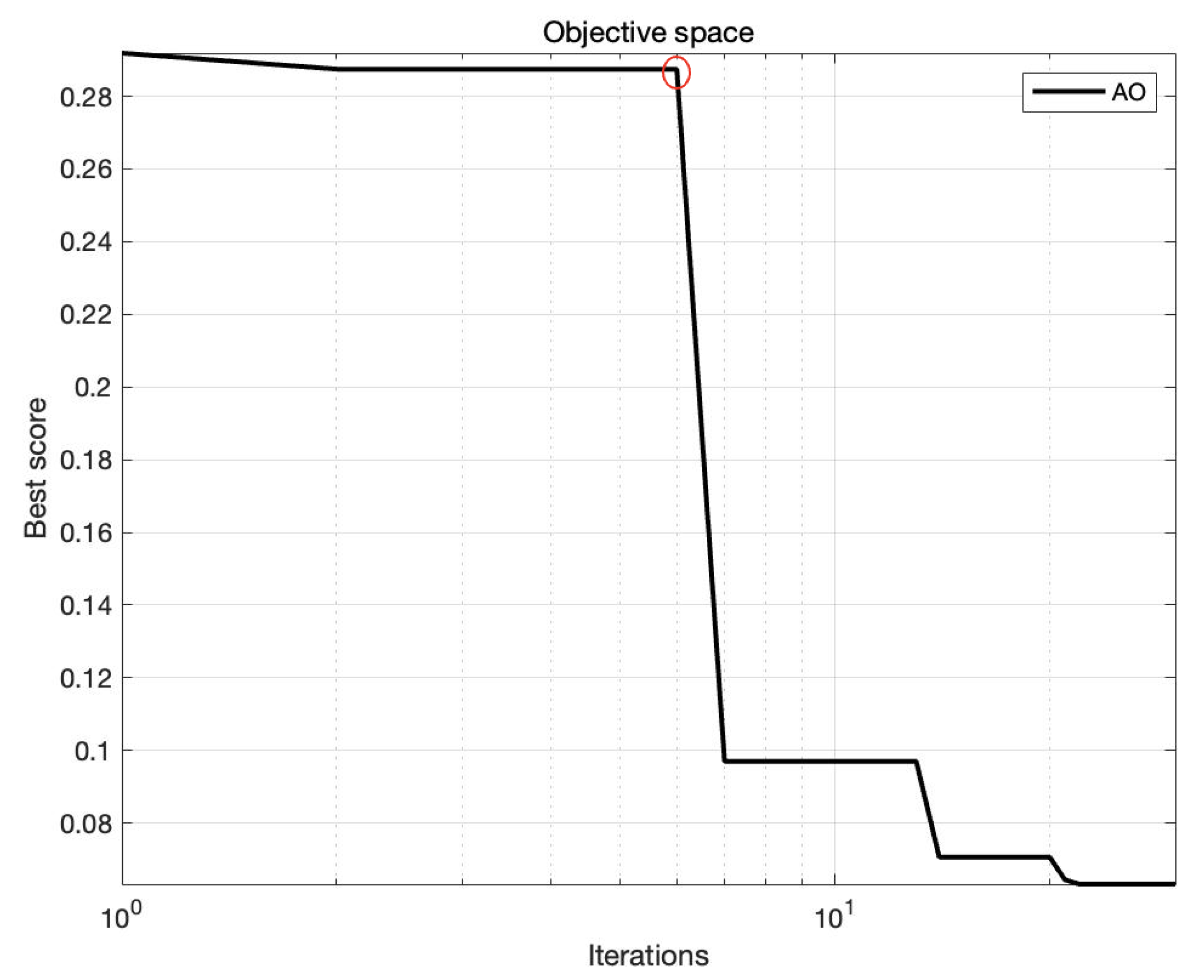 Applsci 14 02755 g005