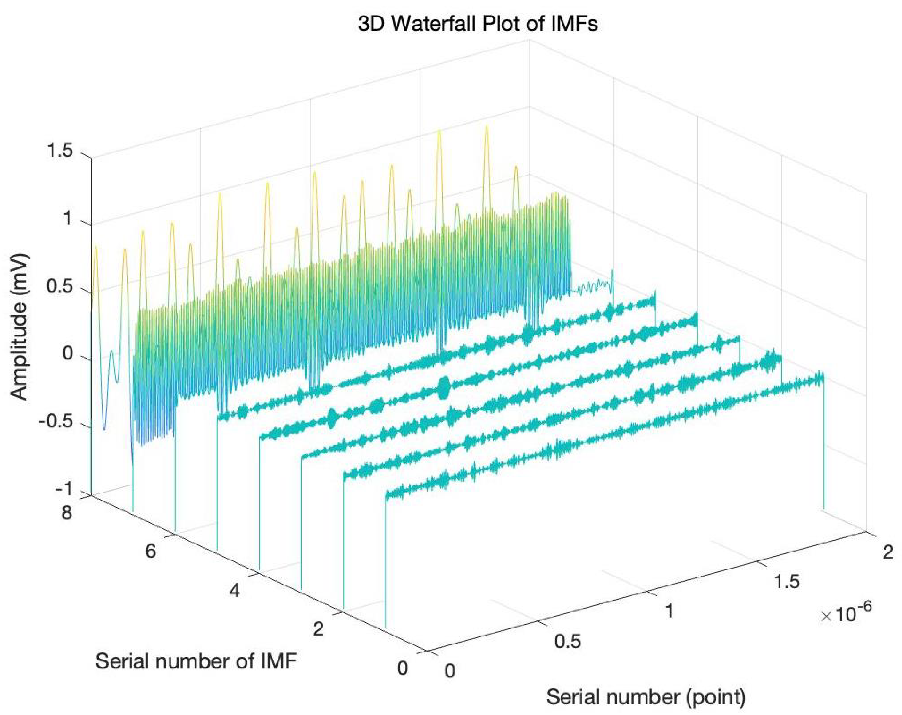 Applsci 14 02755 g007