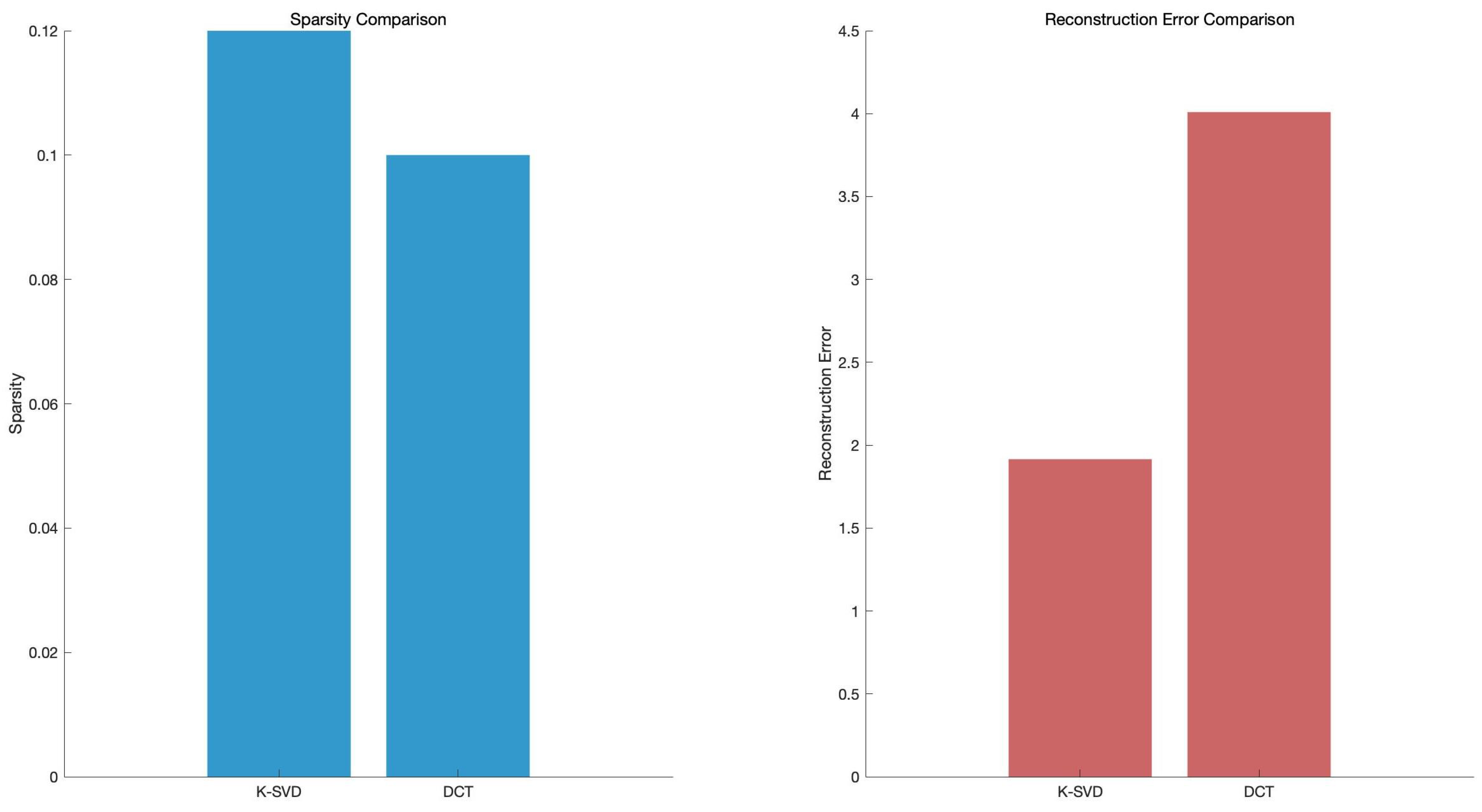 Applsci 14 02755 g010